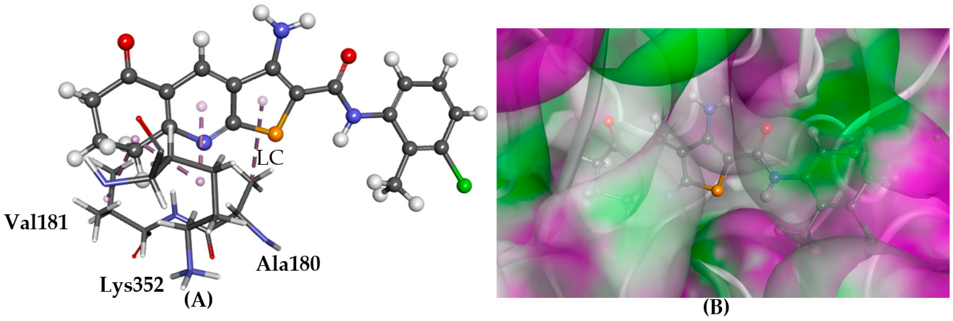 Molecules 22 02254 g006