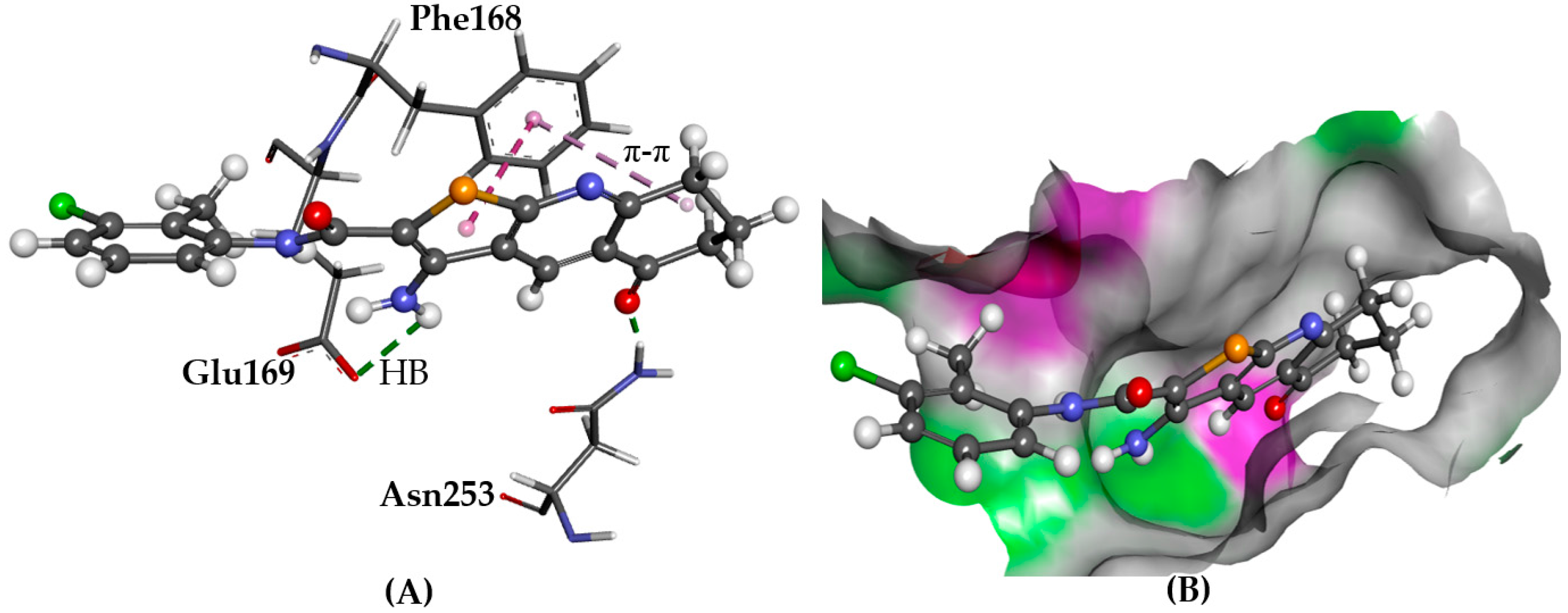 Molecules 22 02254 g007