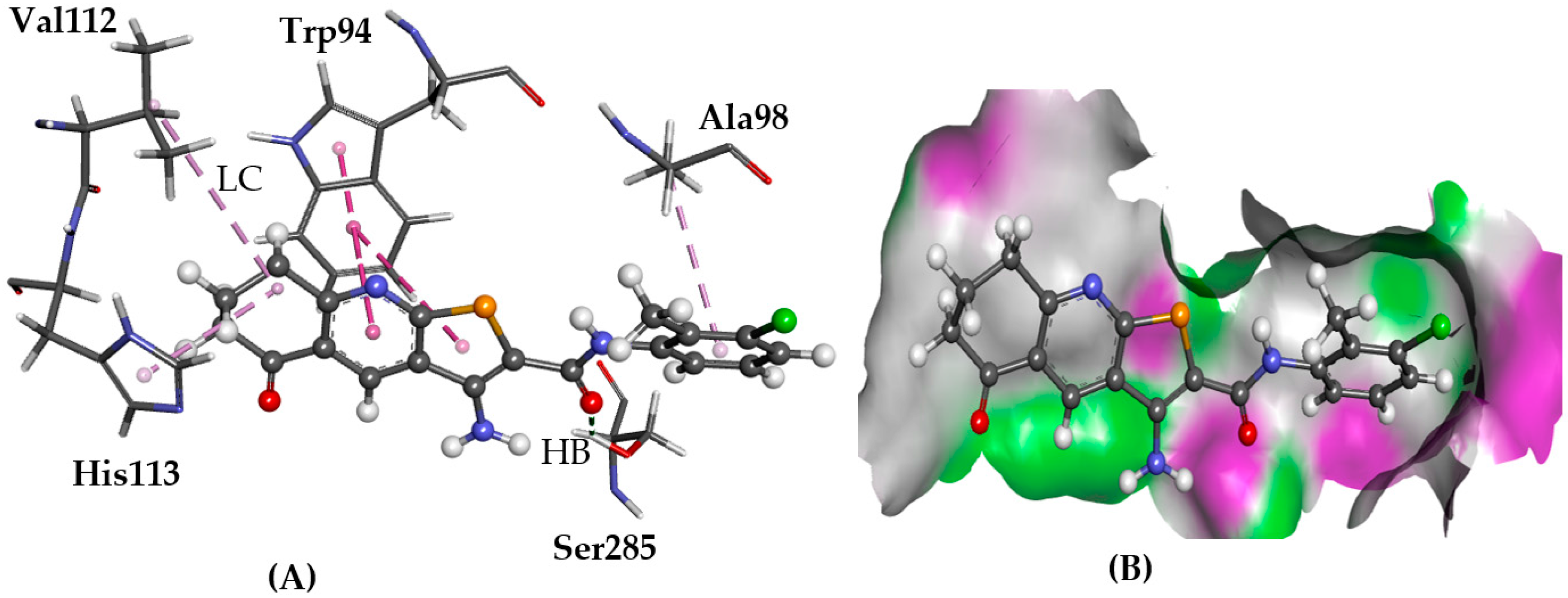 Molecules 22 02254 g008