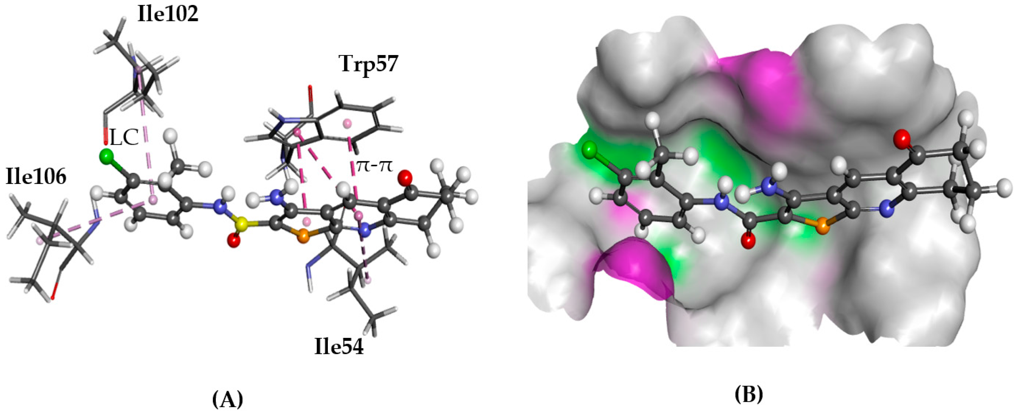 Molecules 22 02254 g012
