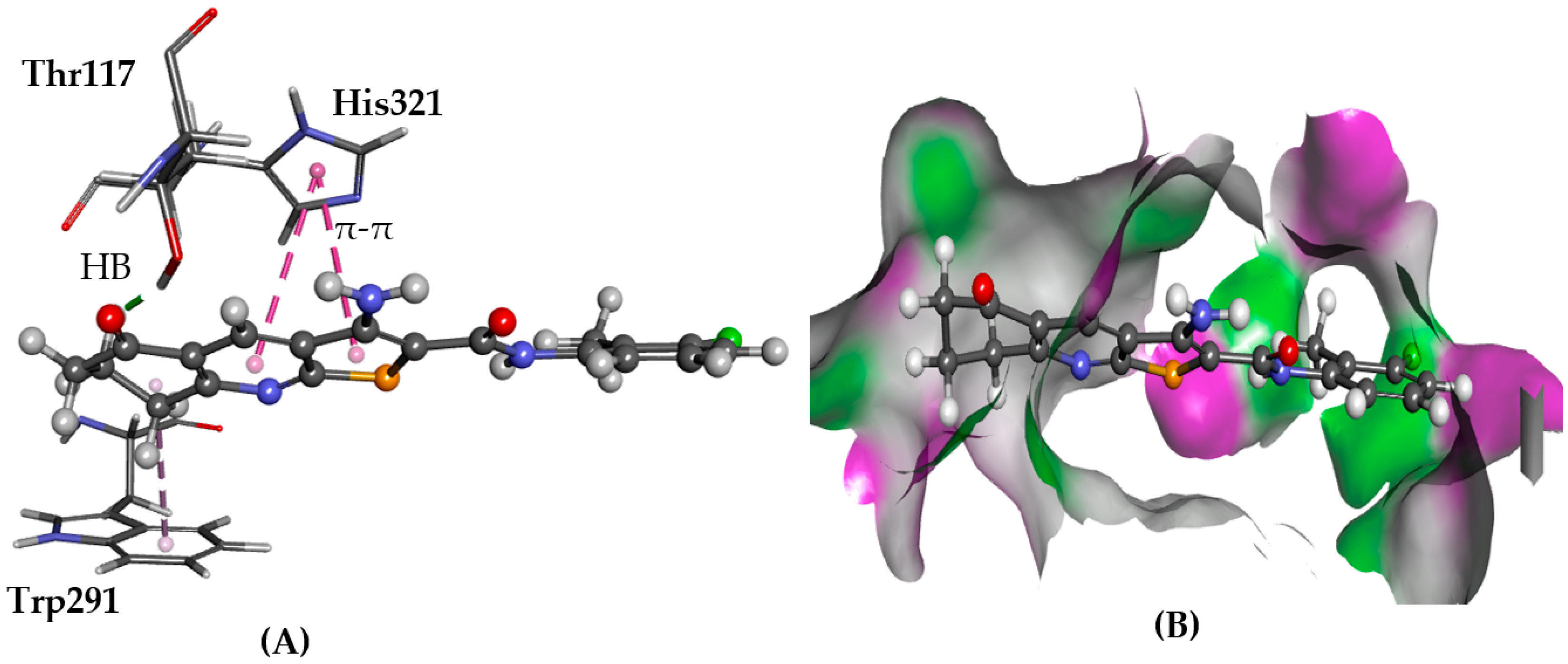 Molecules 22 02254 g013