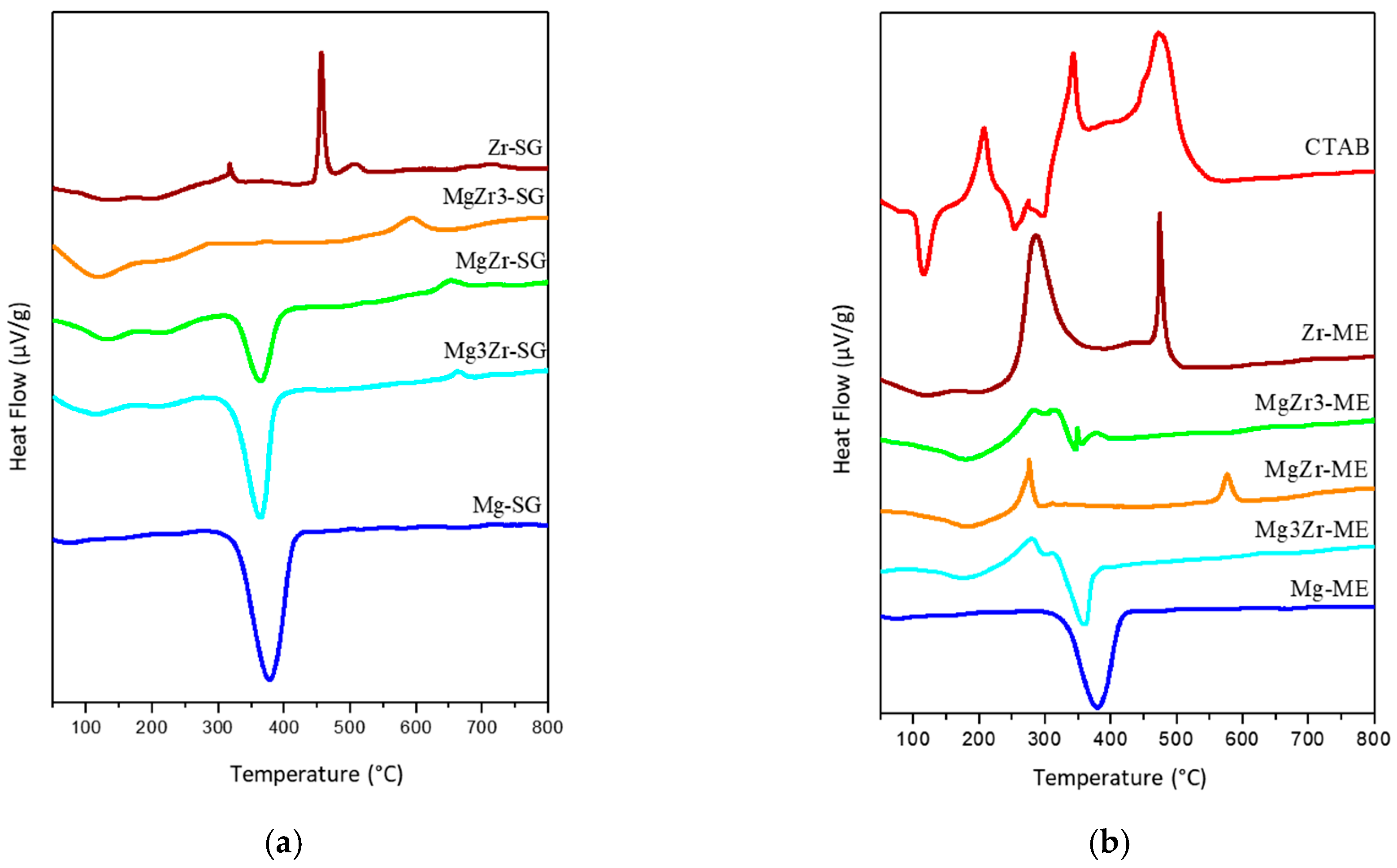 Molecules 22 02257 g002