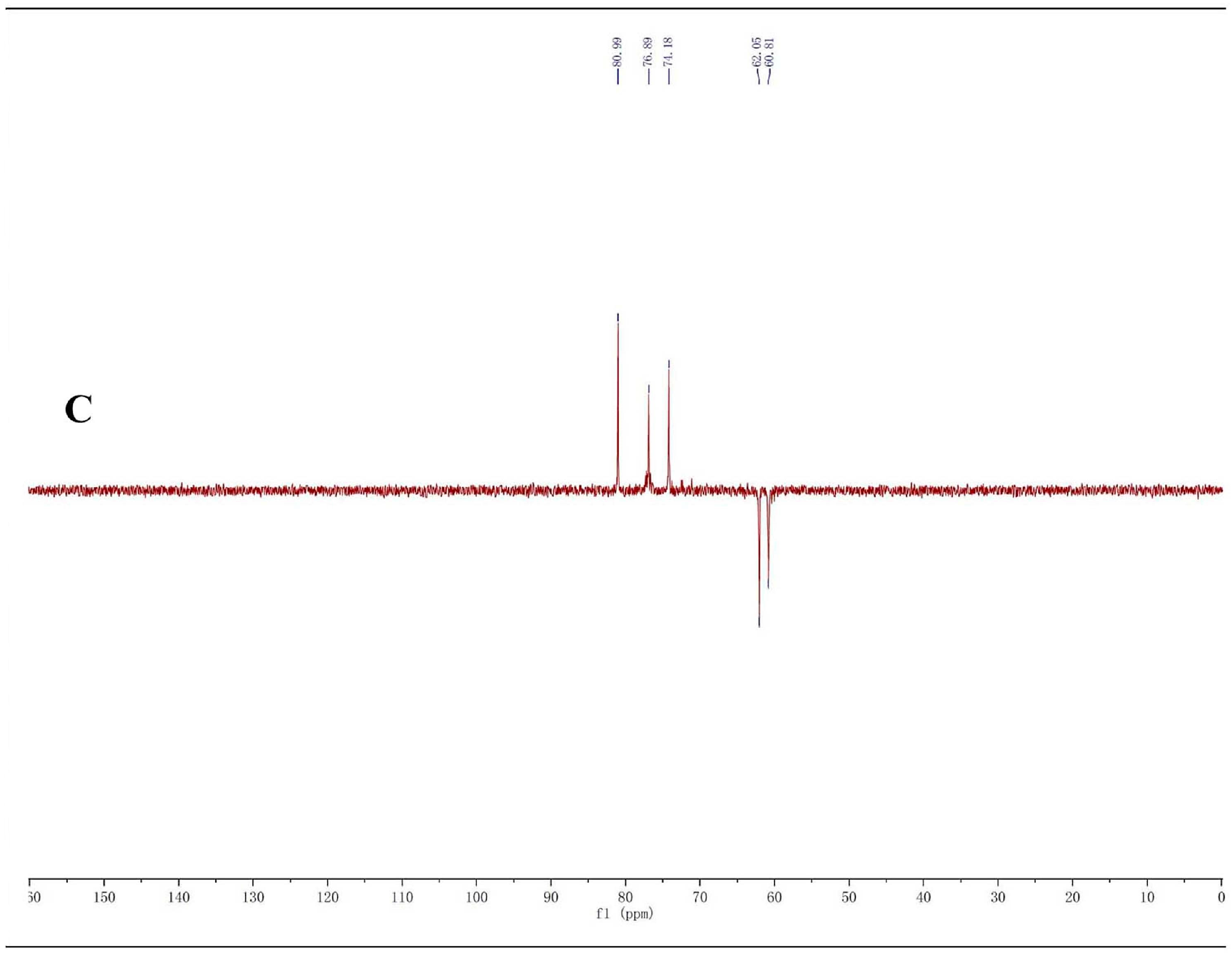 Molecules 22 02258 g002b