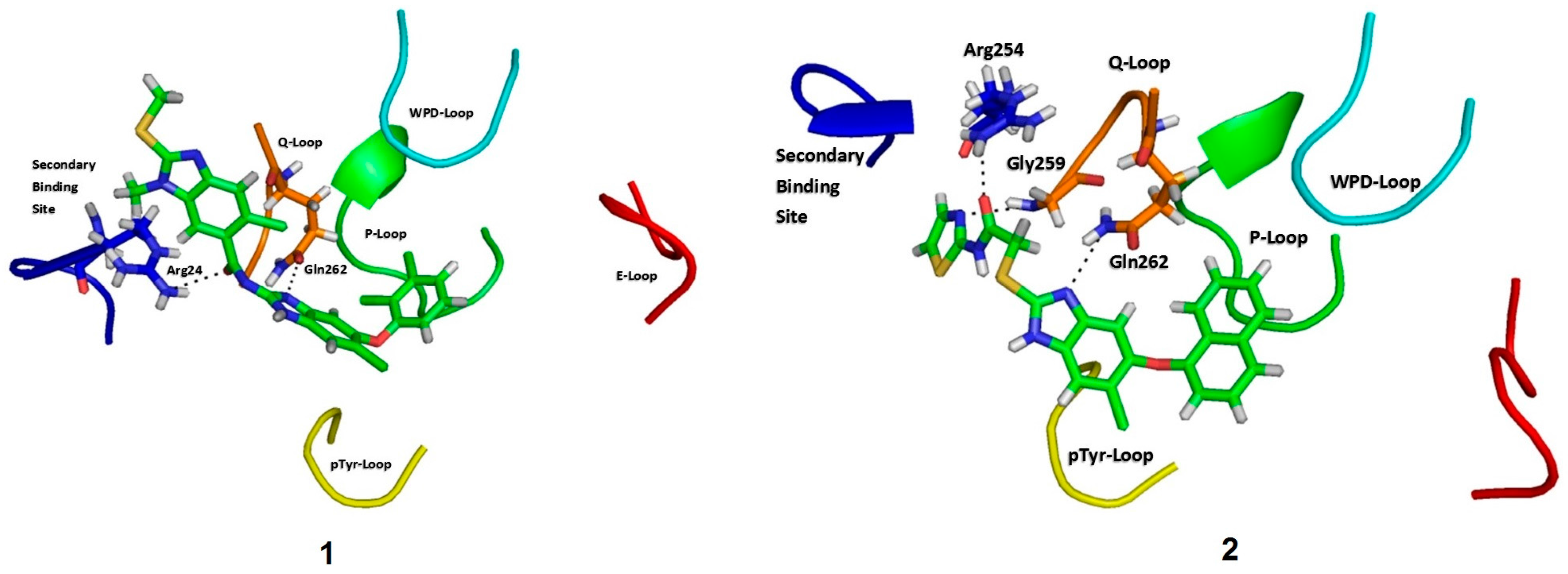 Molecules 22 02262 g003a