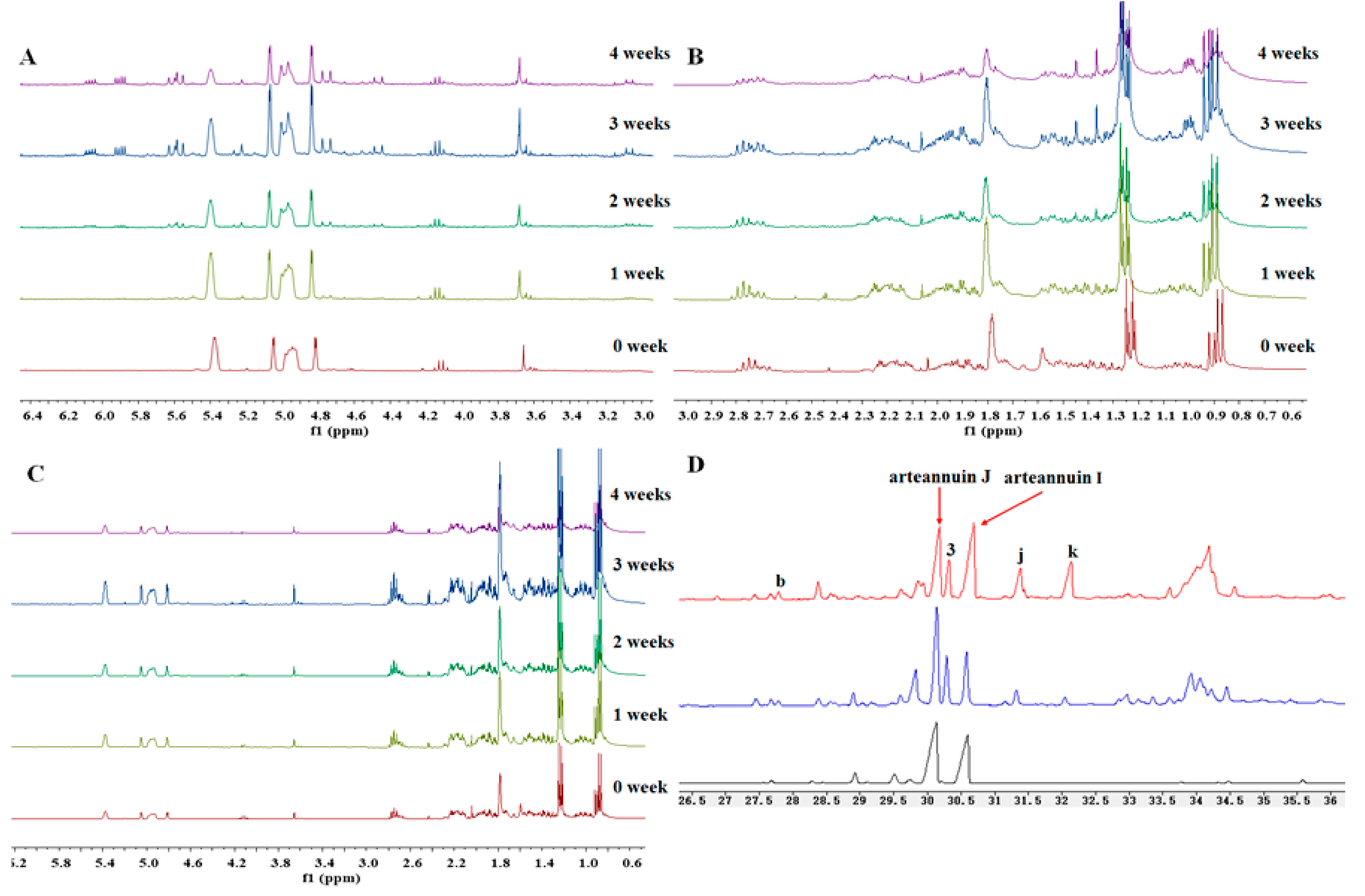 Molecules 22 02264 g008