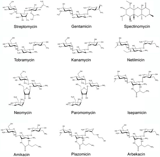 Molecules 22 02267 g002 550