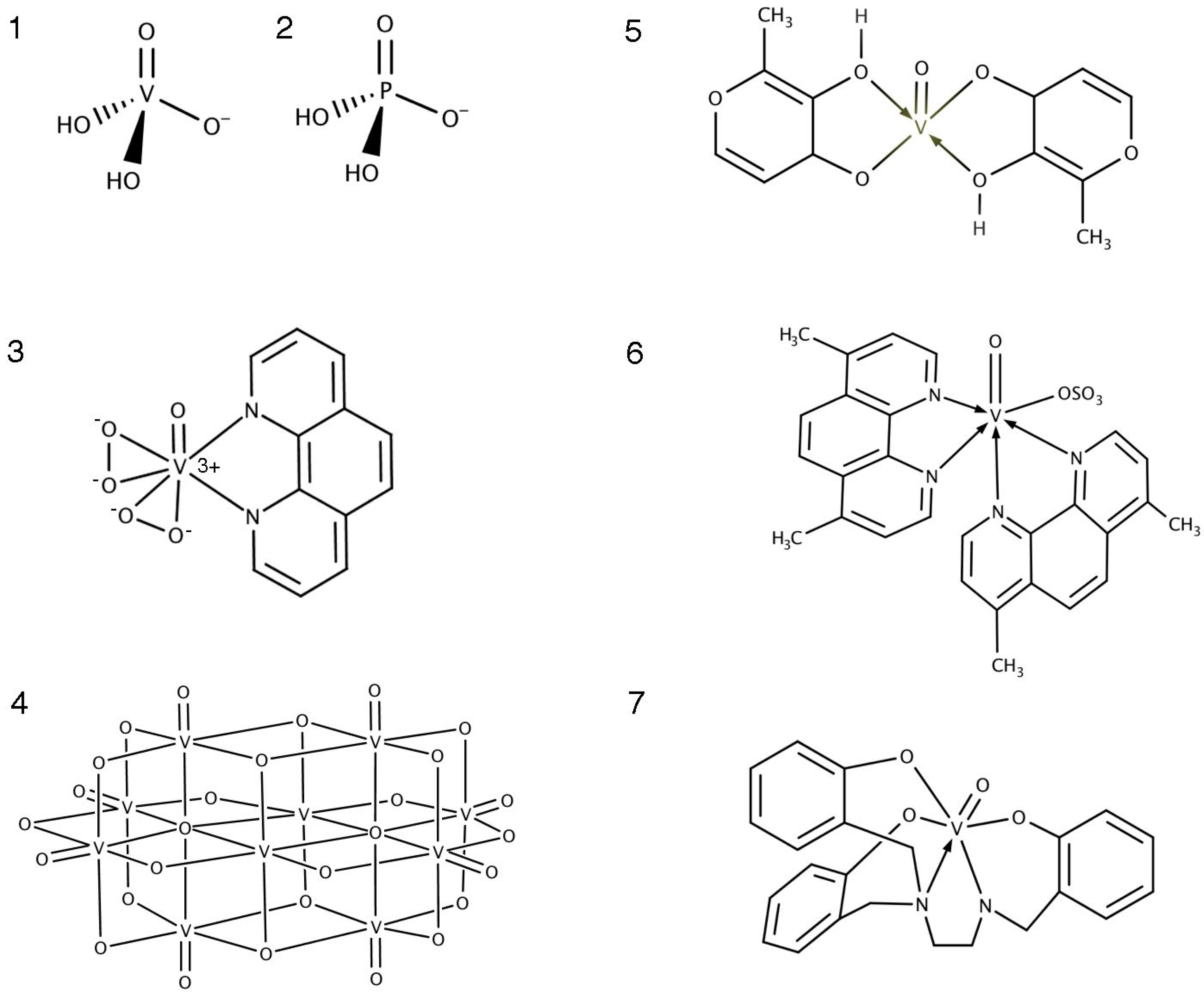 Molecules 22 02269 g002