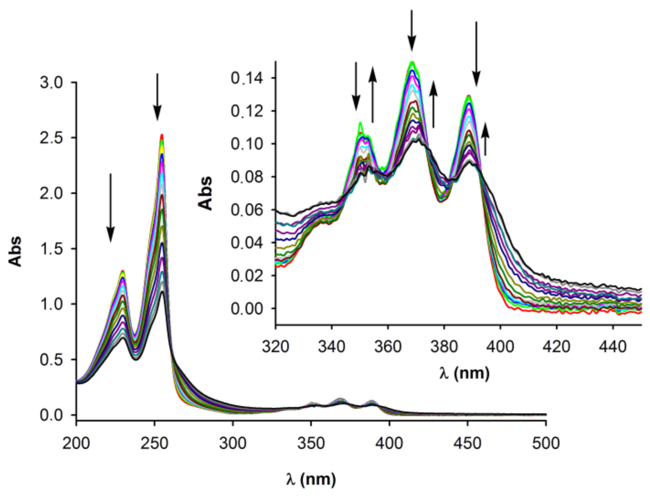 Molecules 22 02273 g004