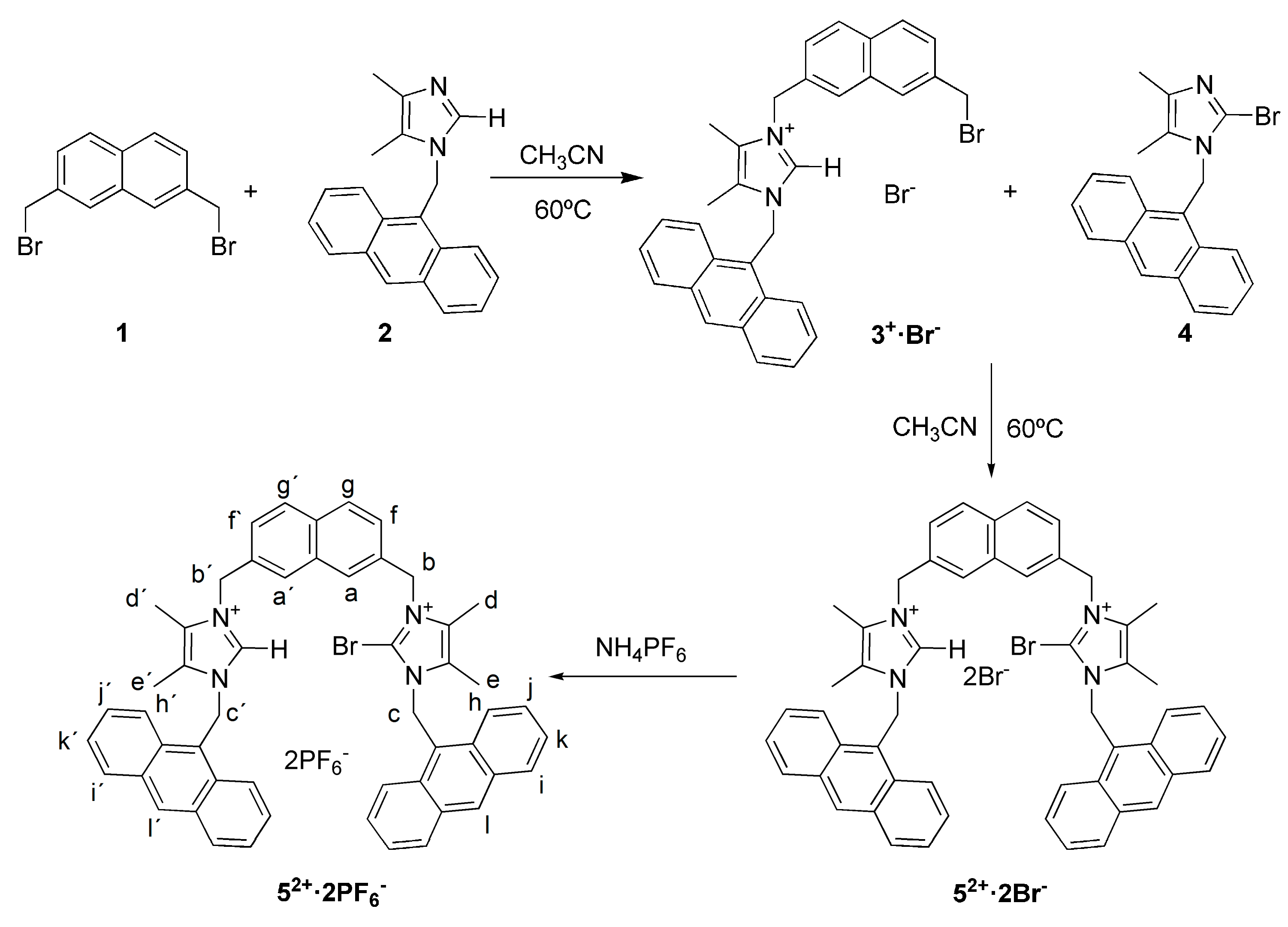 Molecules 22 02273 sch001