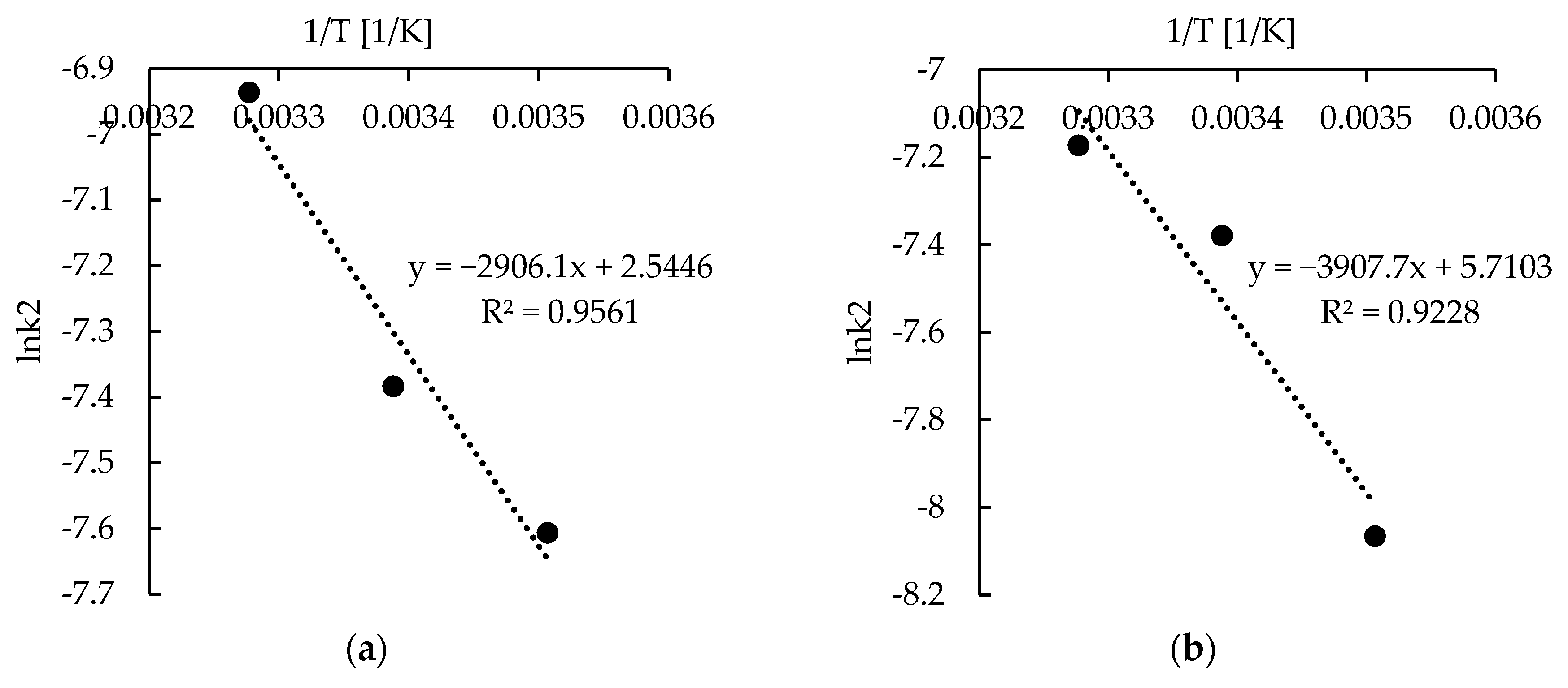 Molecules 22 02274 g005