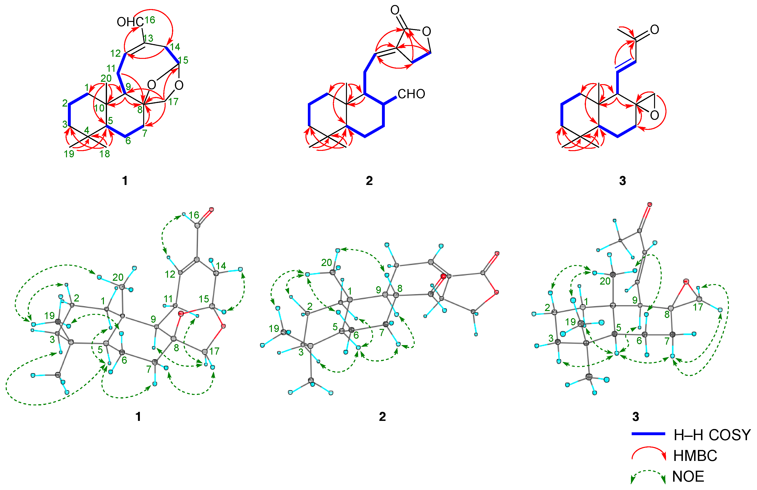 Molecules 22 02279 g002