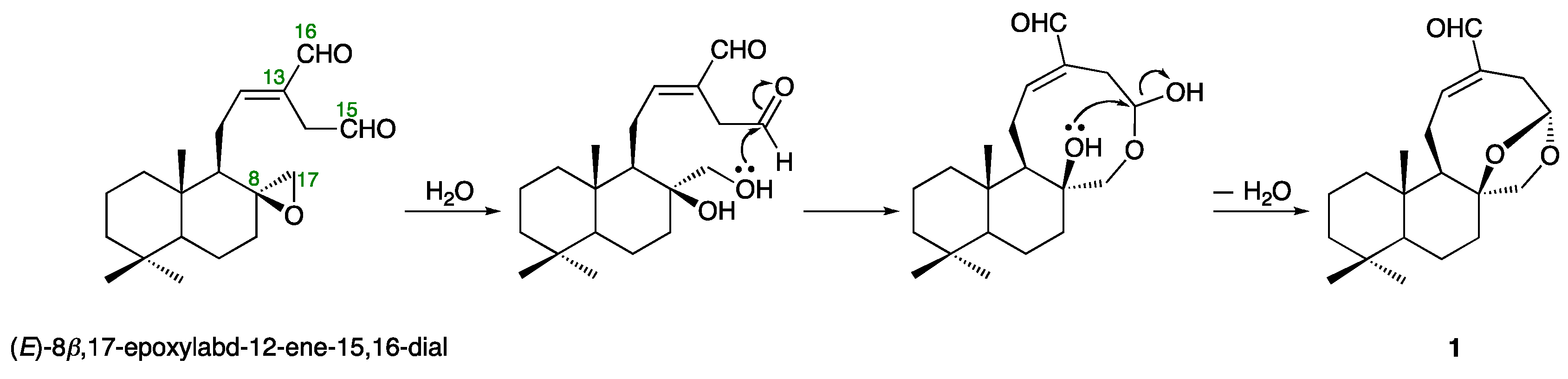 Molecules 22 02279 g003