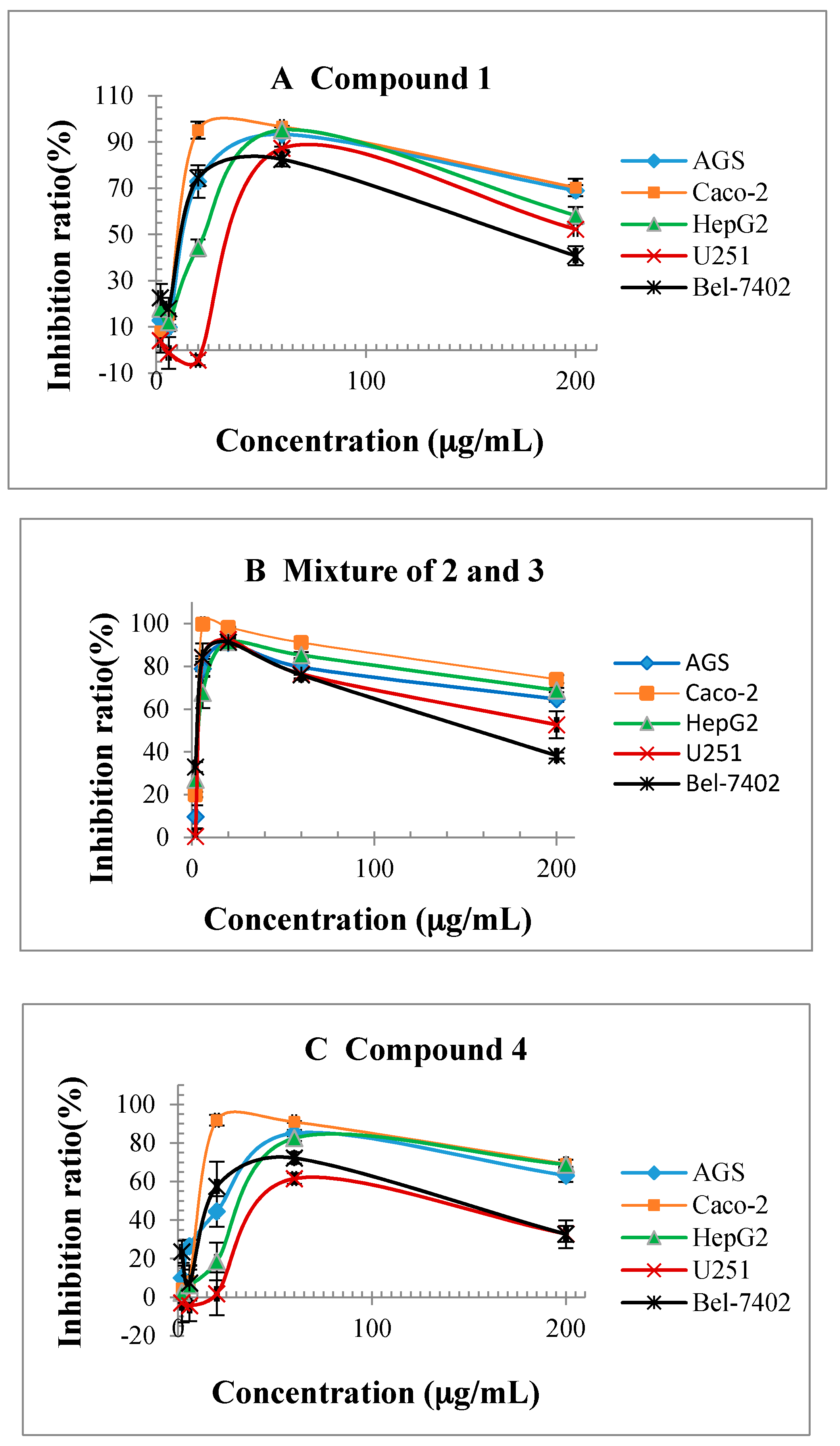 Molecules 23 00010 g004