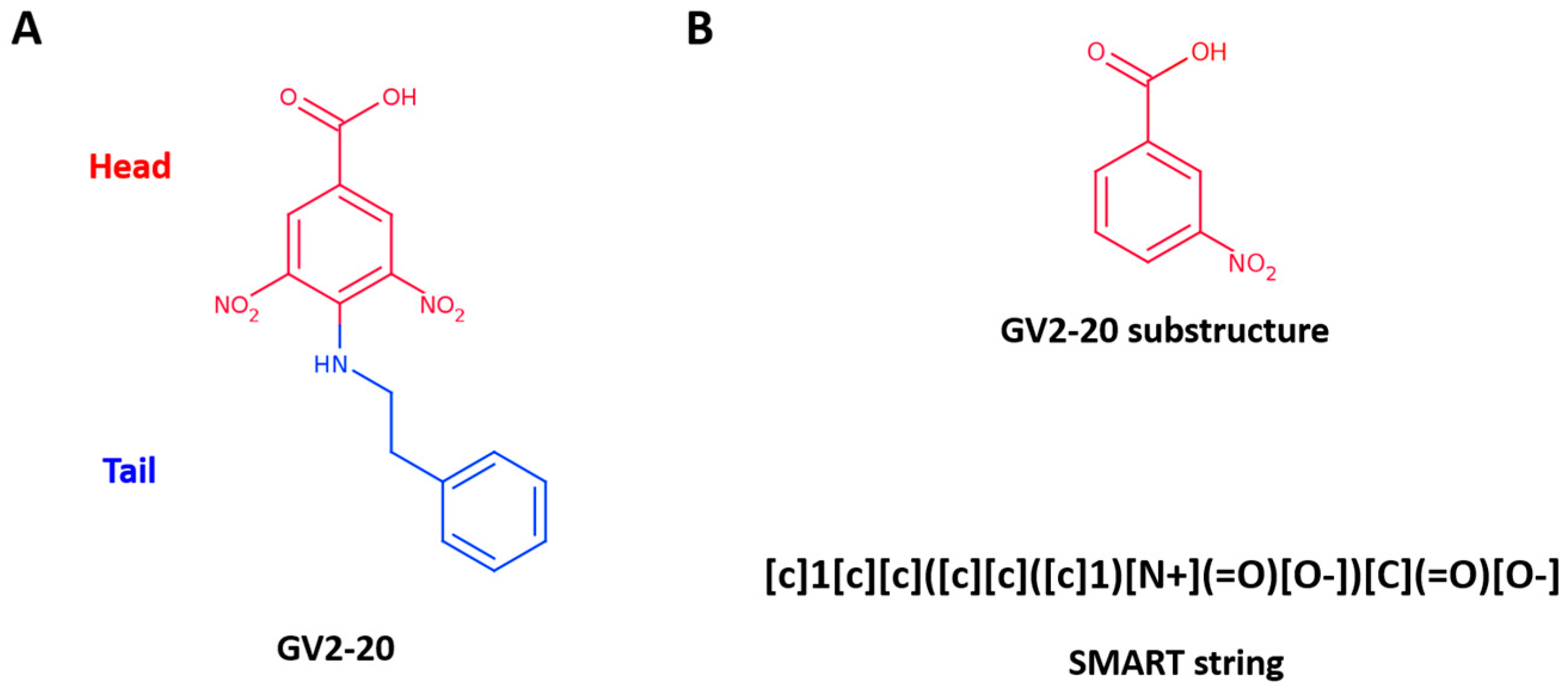 Molecules 23 00017 g001