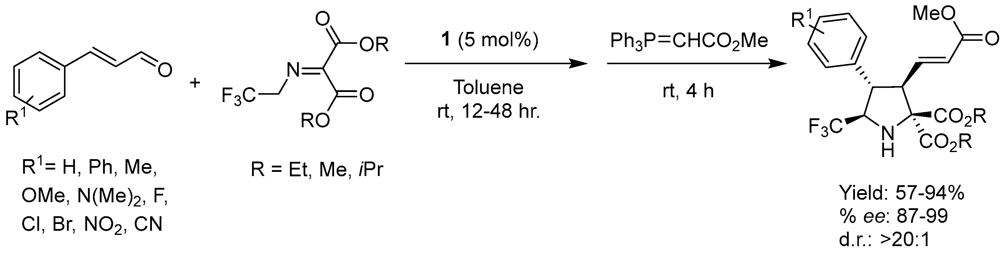 Molecules 23 00033 sch002