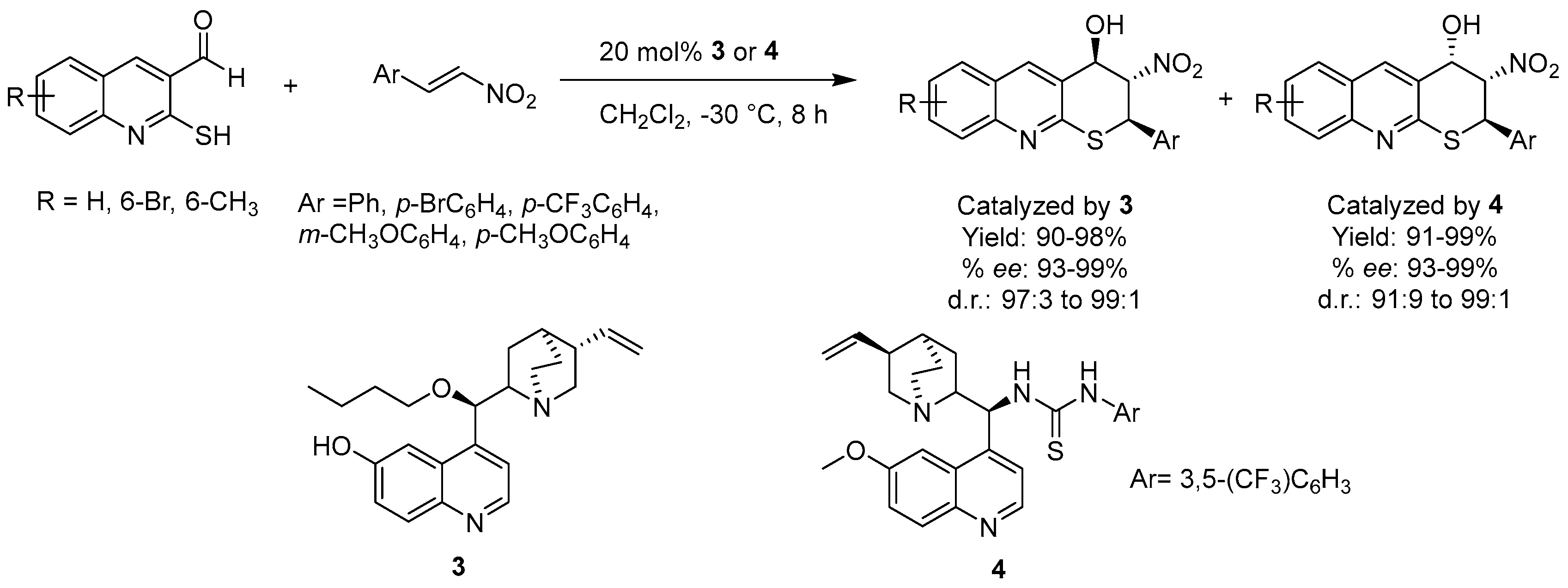 Molecules 23 00033 sch004