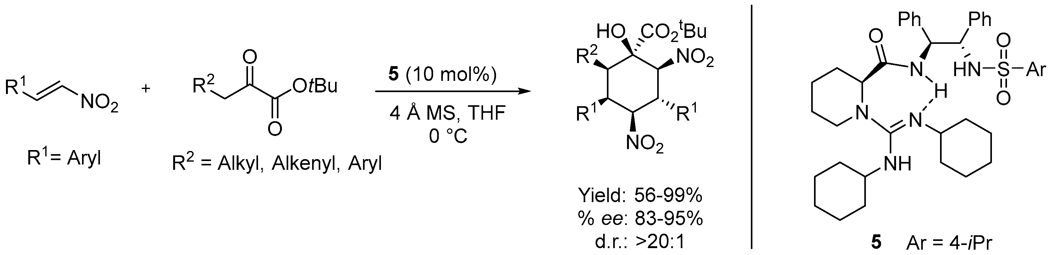 Molecules 23 00033 sch005