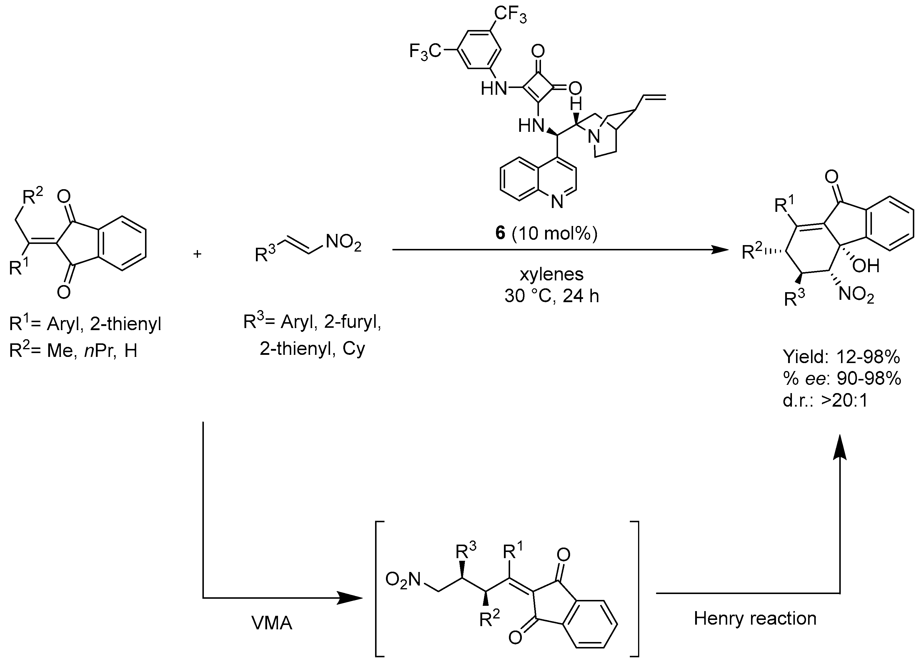 Molecules 23 00033 sch006
