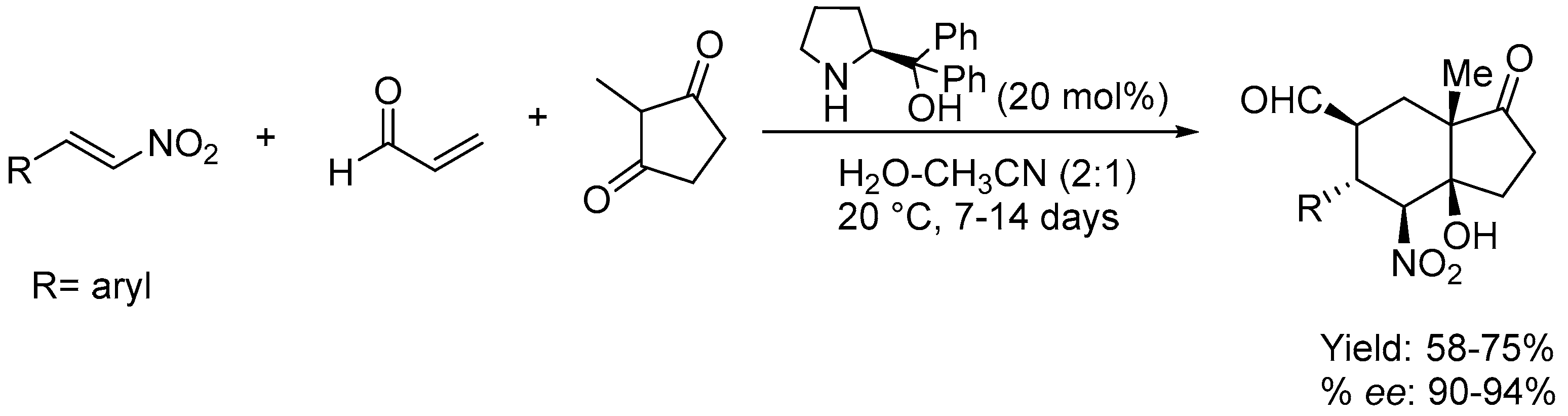 Molecules 23 00033 sch007