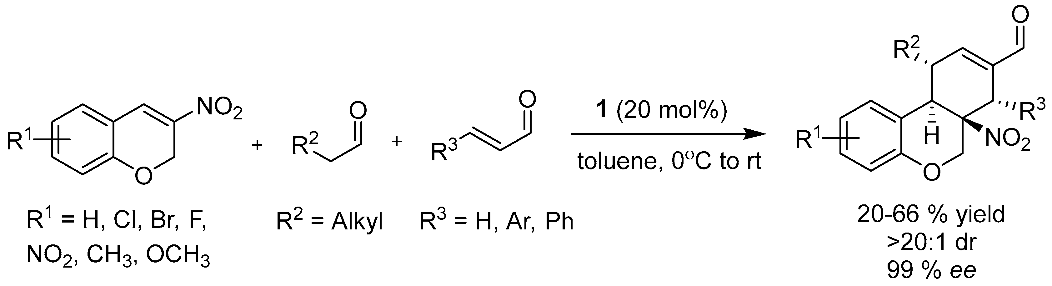 Molecules 23 00033 sch009