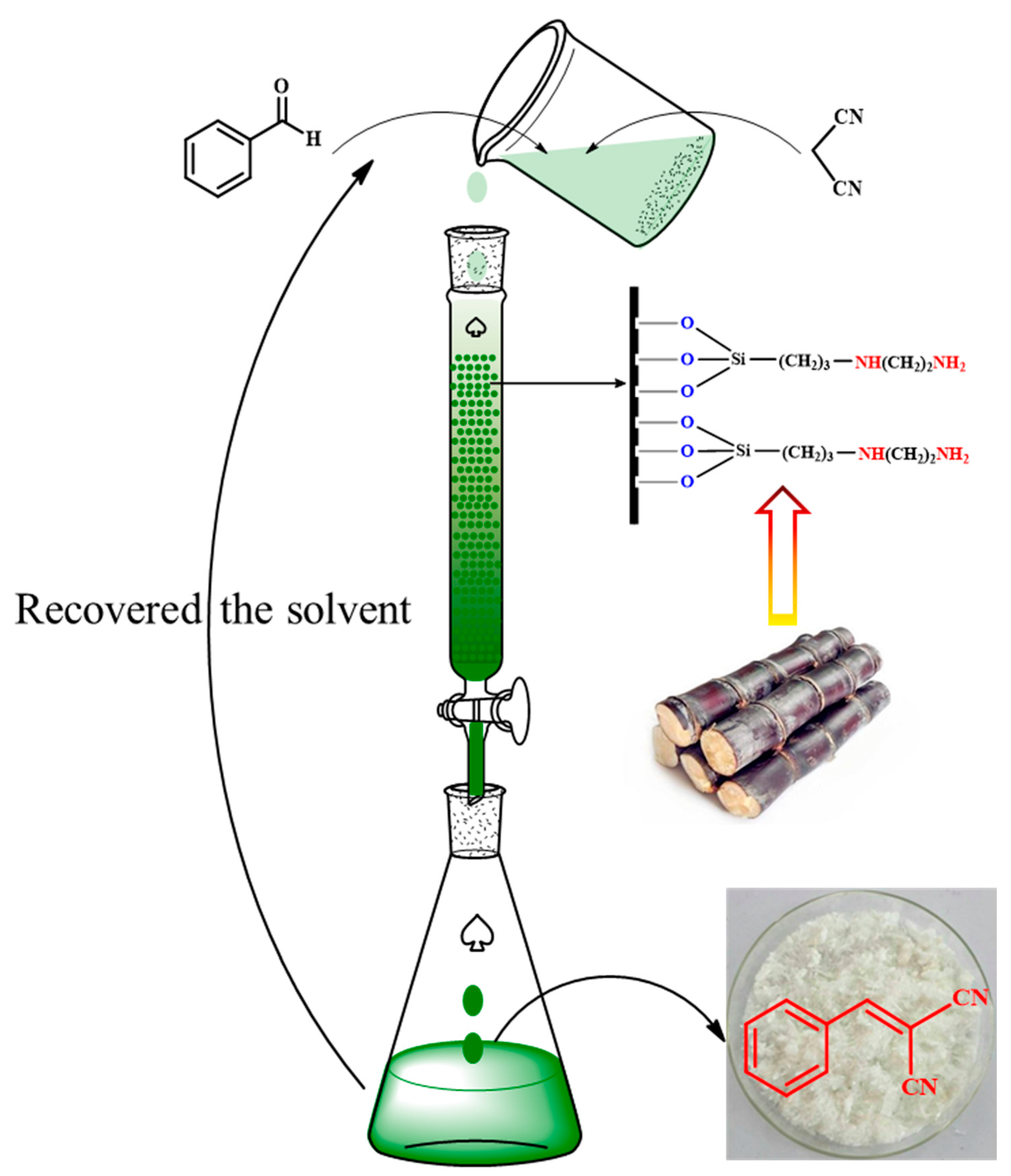 Molecules 23 00043 sch001