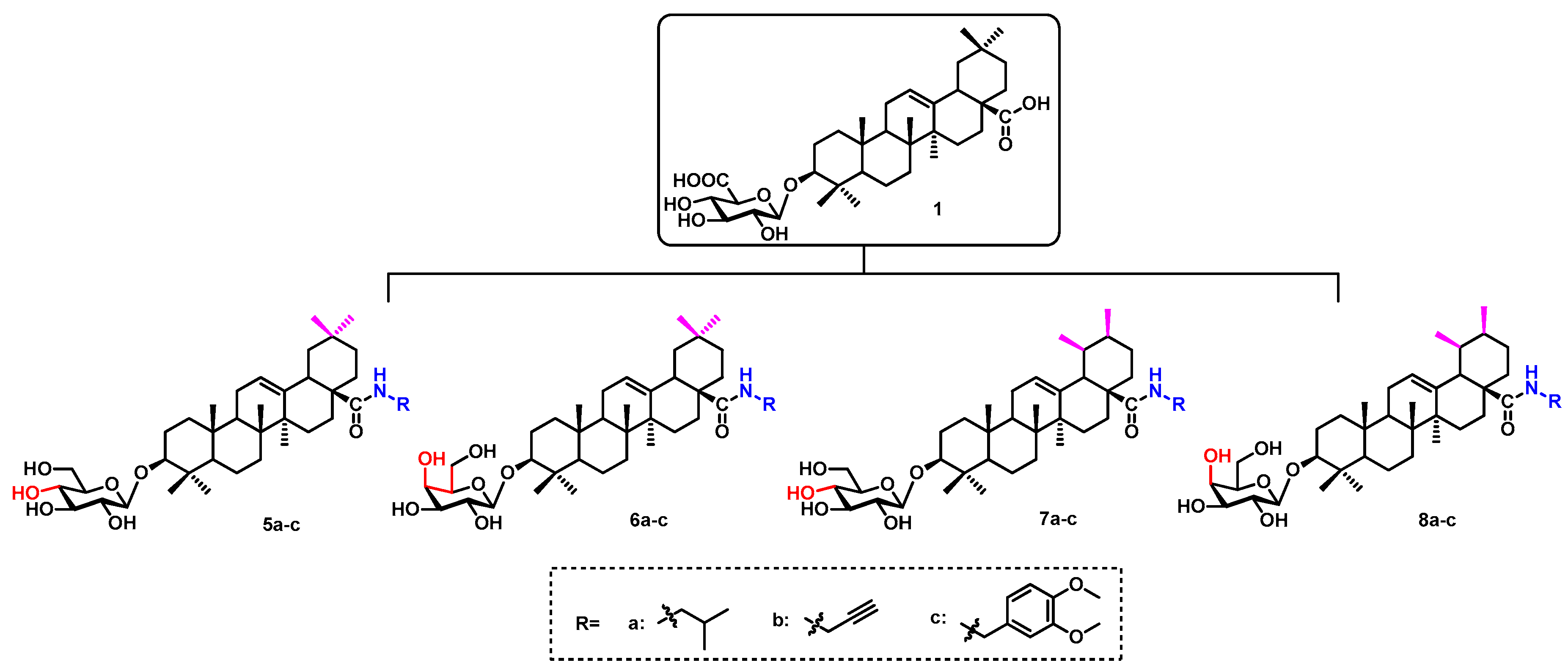 Molecules 23 00044 g002