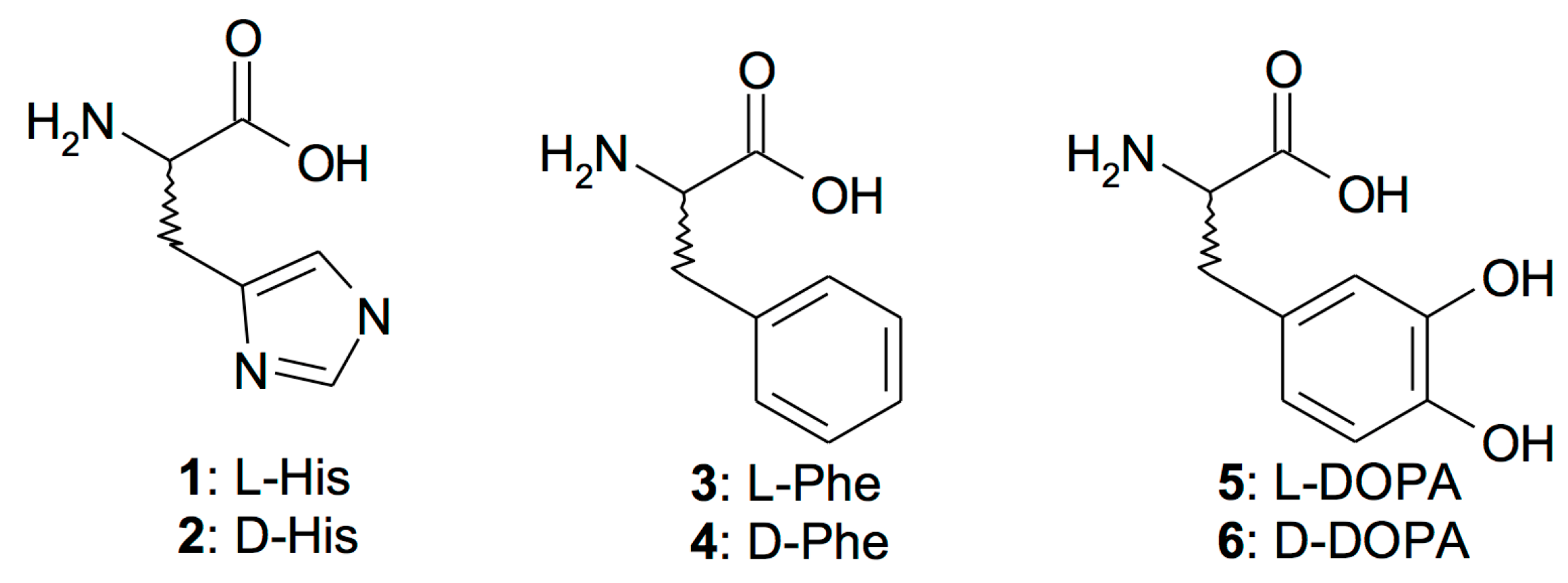 Molecules 23 00066 g001a