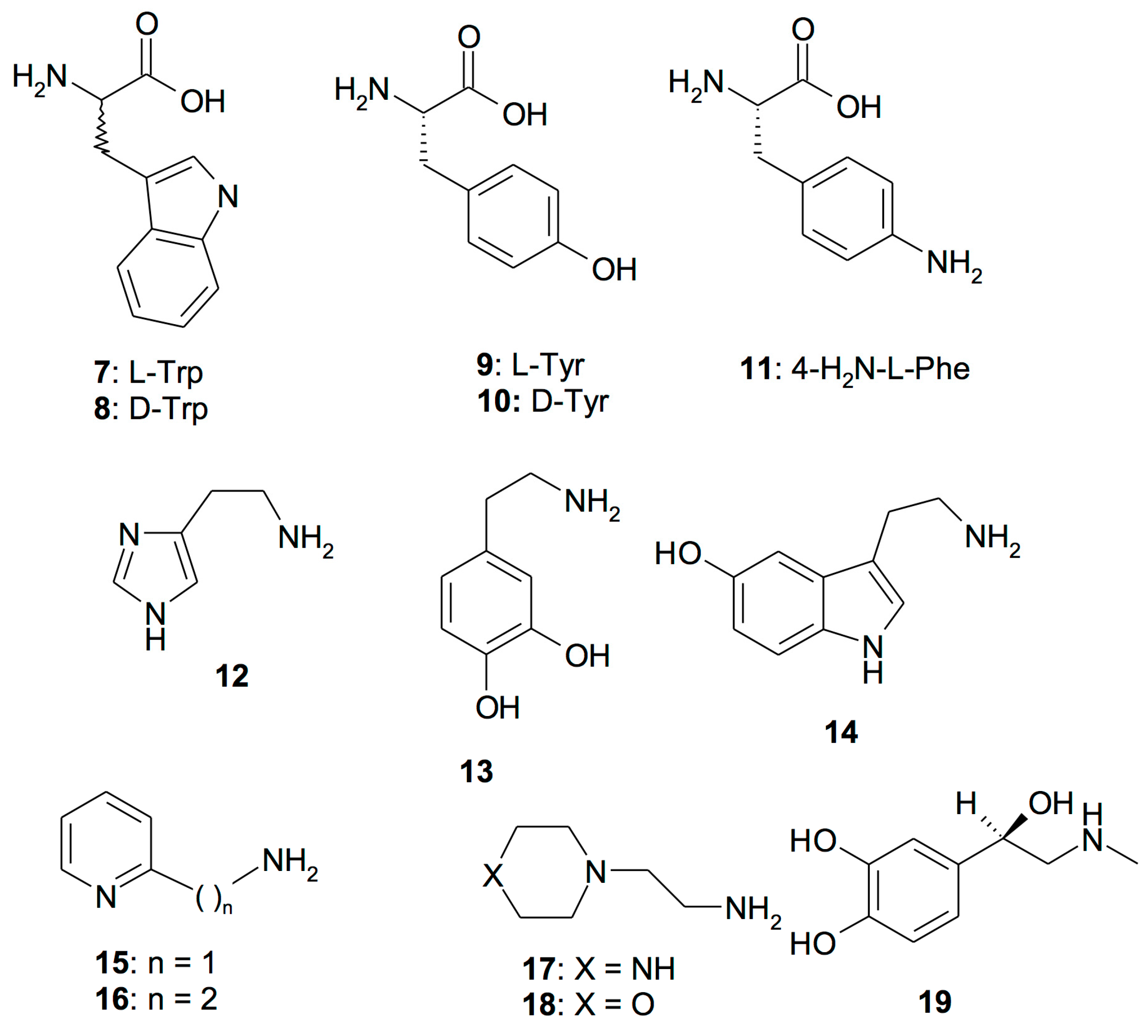 Molecules 23 00066 g001b