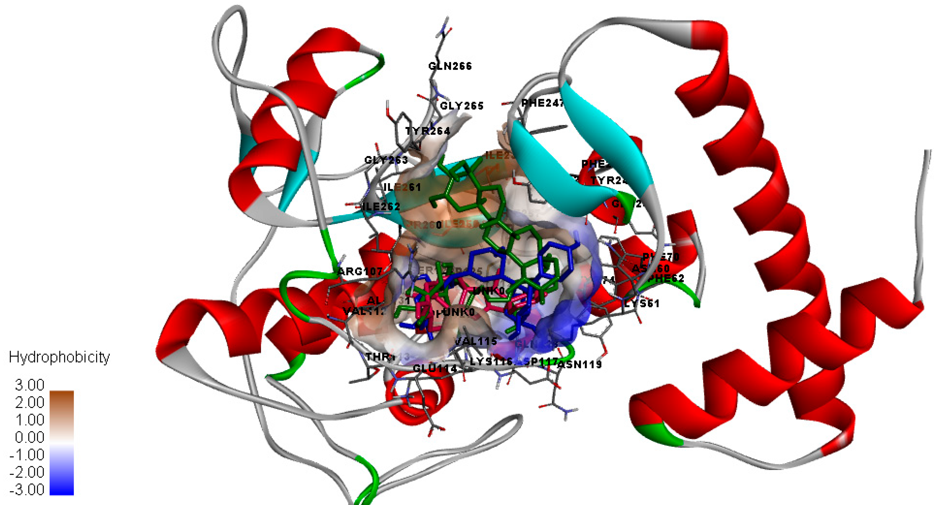 Molecules 23 00073 g002 Molecules 23 00073 g002