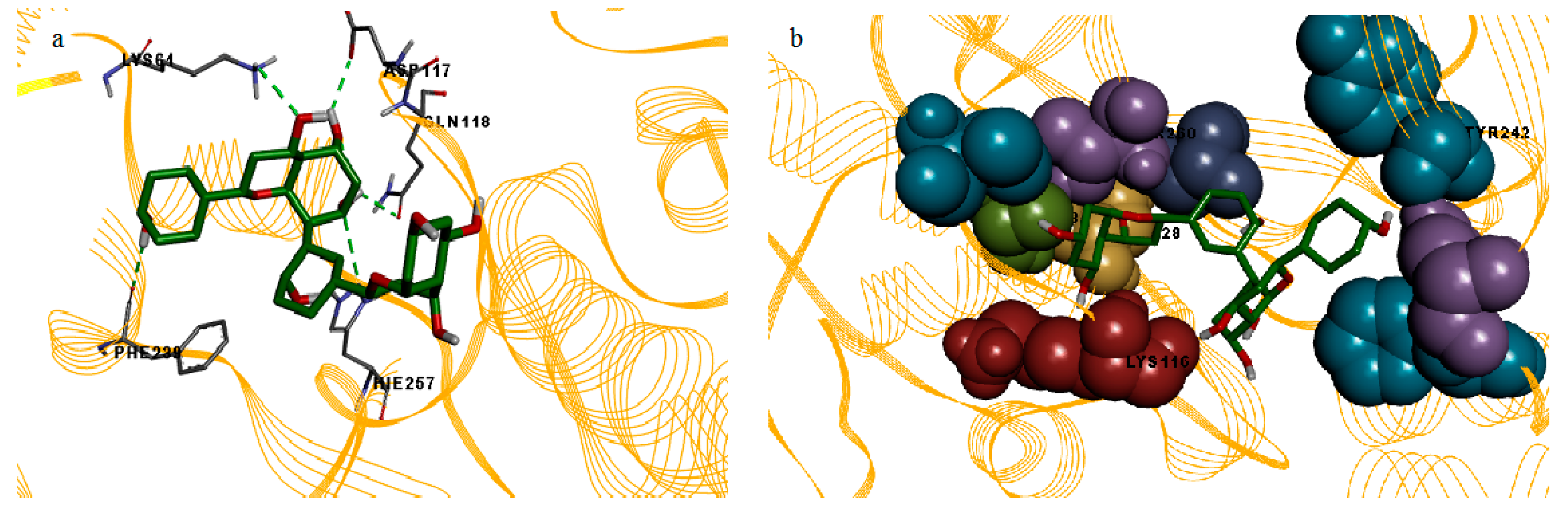 Molecules 23 00073 g003 Molecules 23 00073 g003