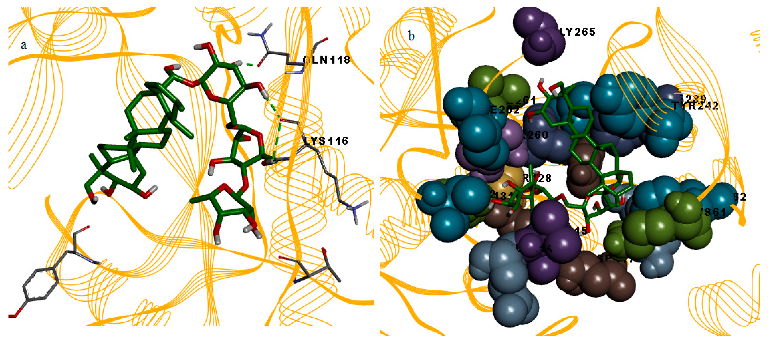 Molecules 23 00073 g005 Molecules 23 00073 g005
