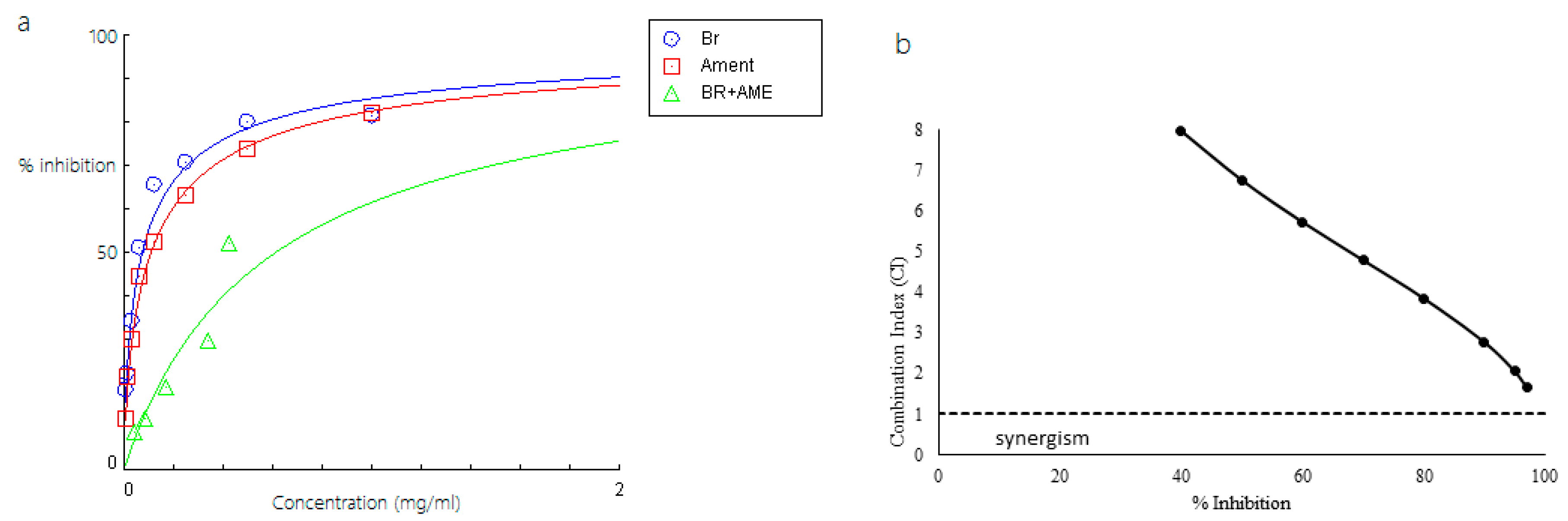 Molecules 23 00073 g007 Molecules 23 00073 g007