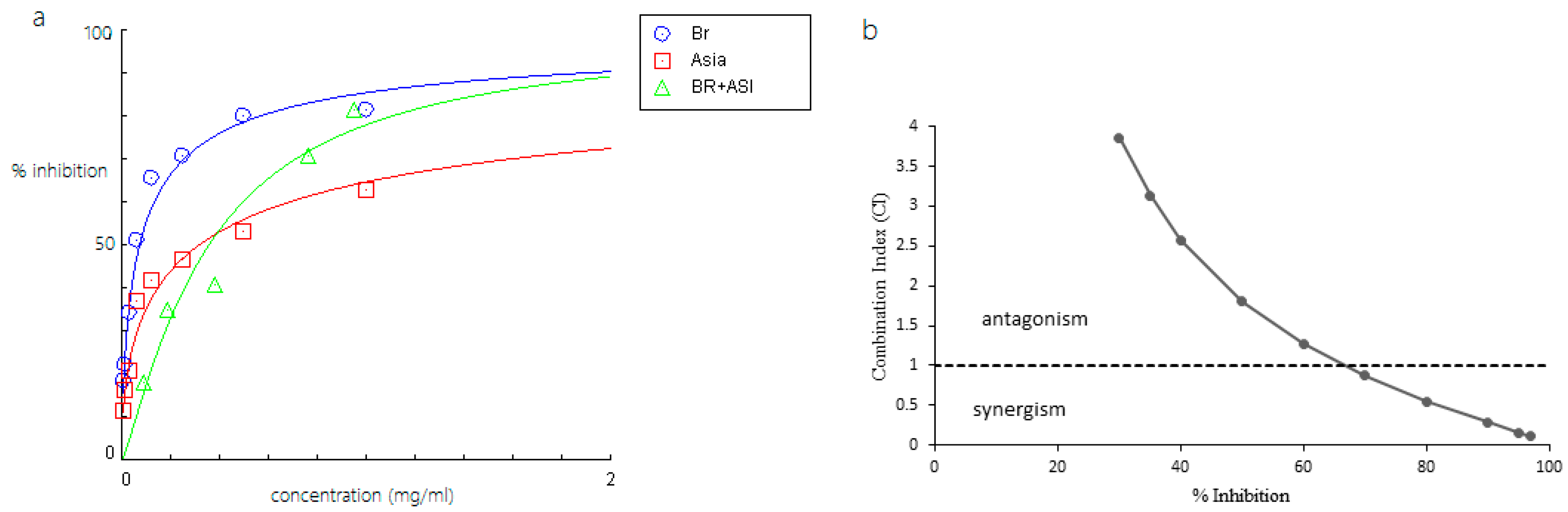 Molecules 23 00073 g008 Molecules 23 00073 g008