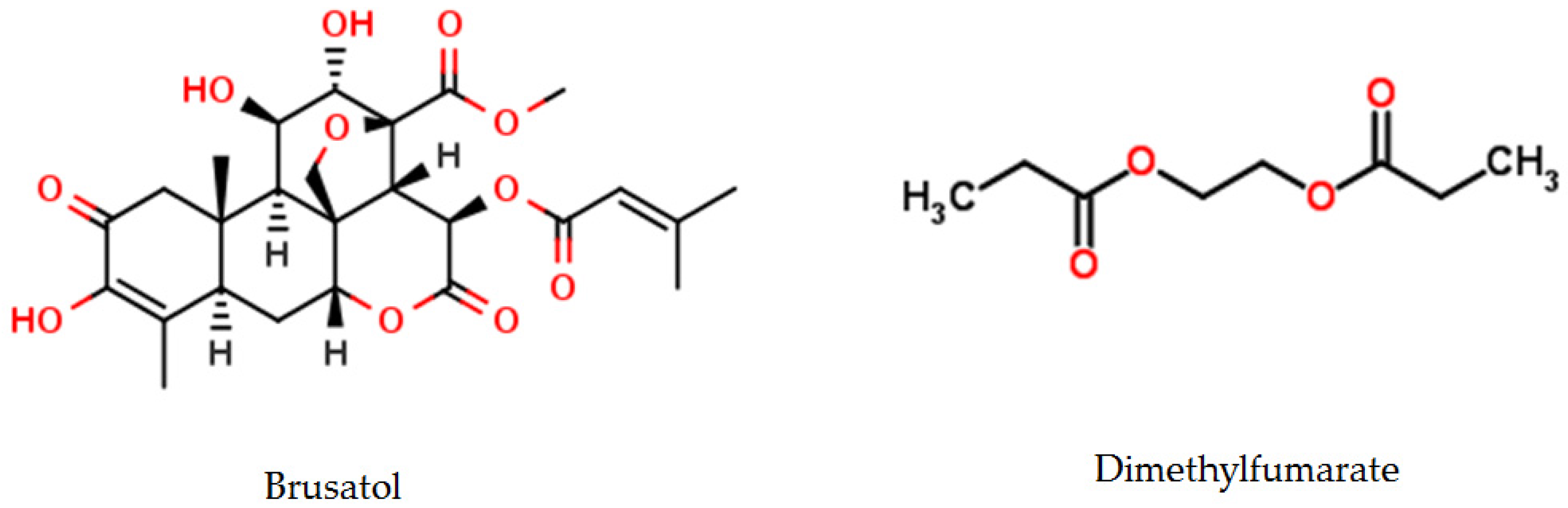 Molecules 23 00084 g005