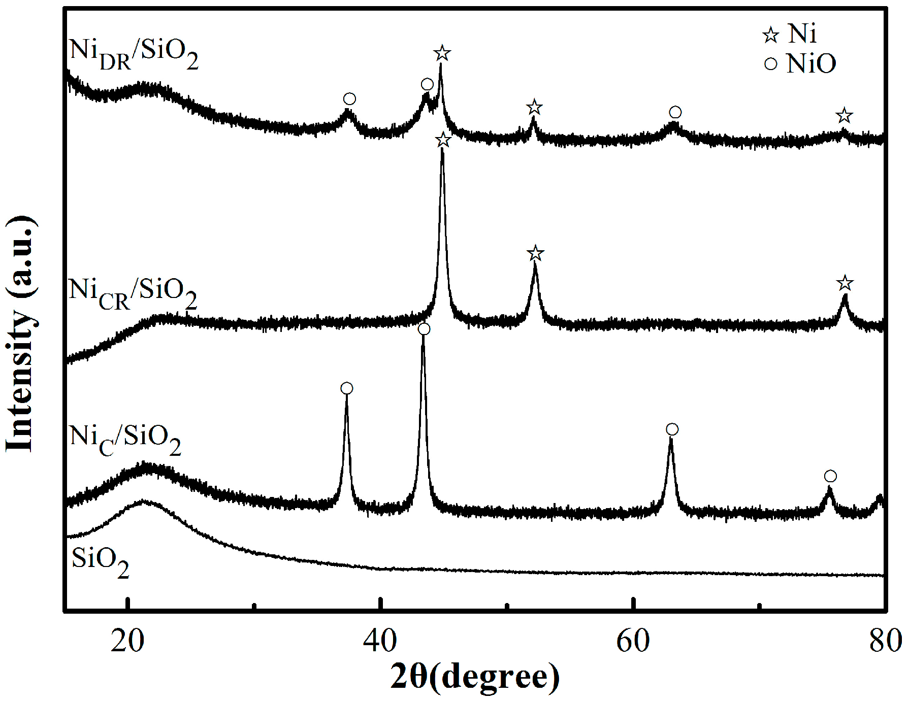 Molecules 23 00092 g004 550