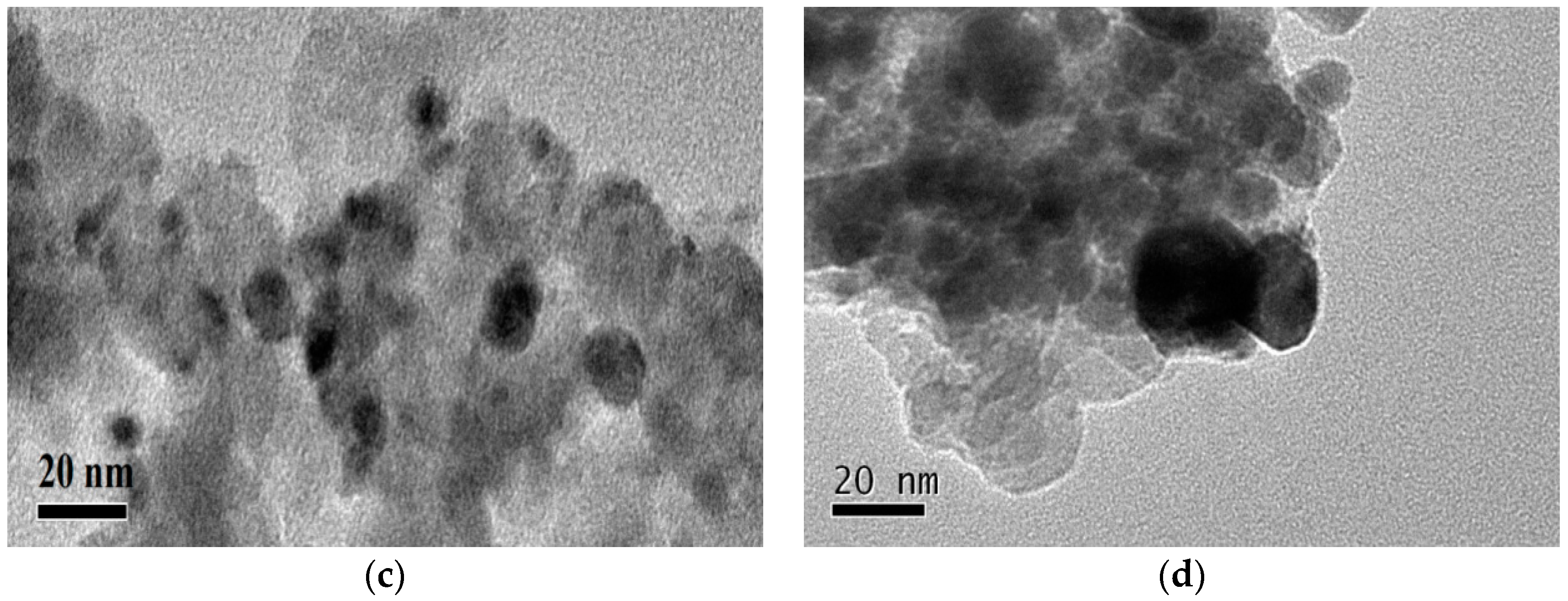 Molecules 23 00092 g006b 550