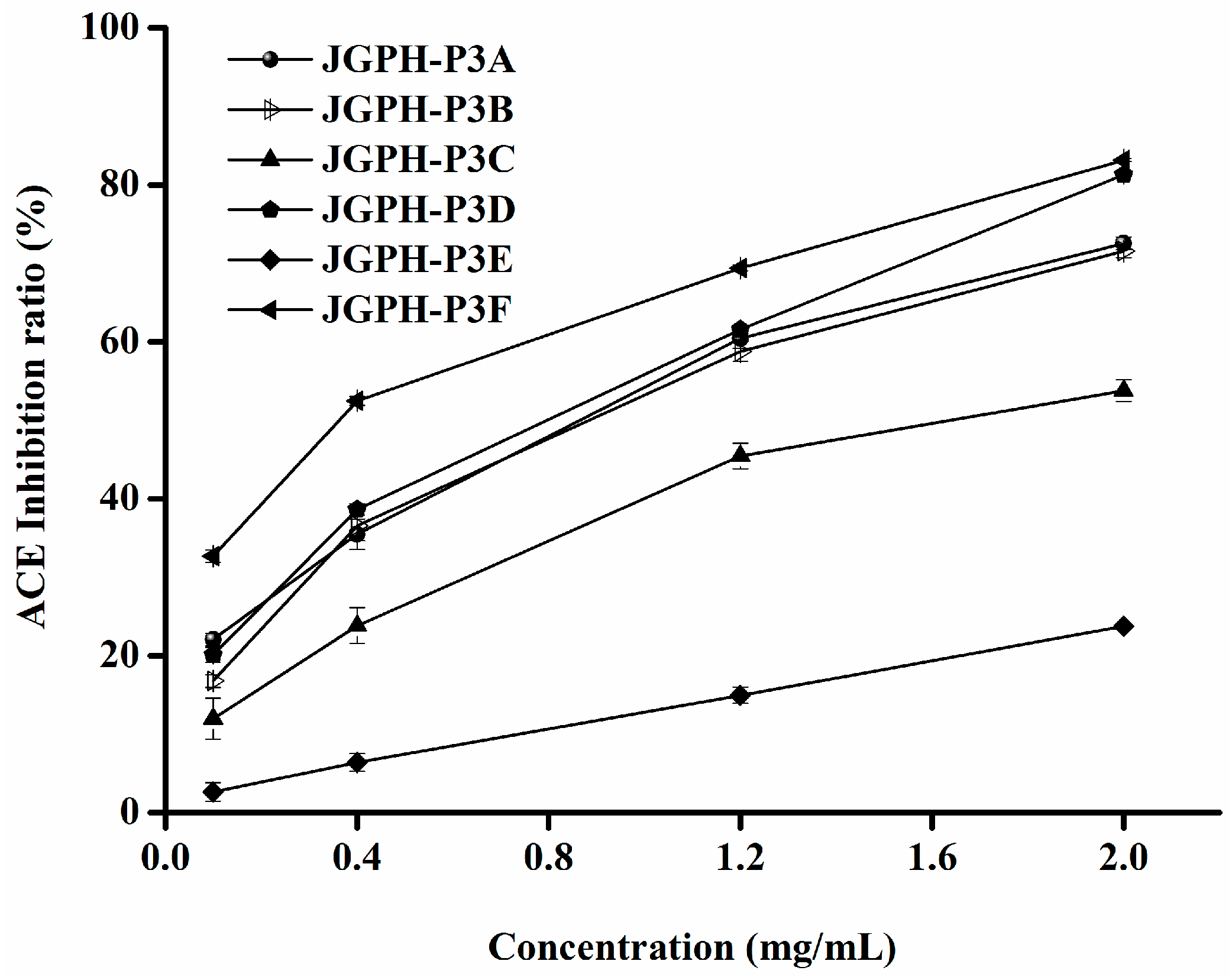 Molecules 23 00094 g002 Molecules 23 00094 g002