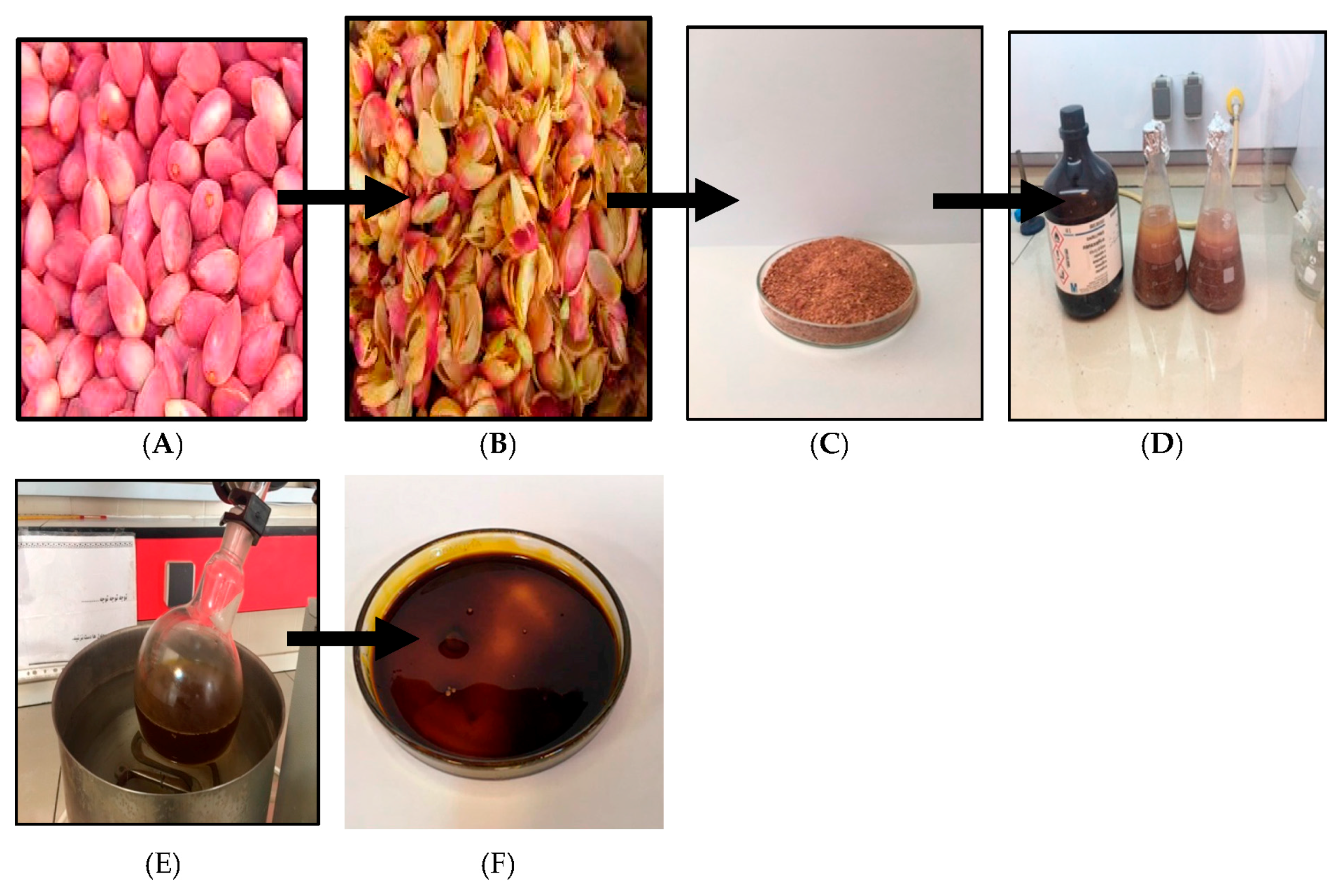 Molecules 23 00110 g011 550