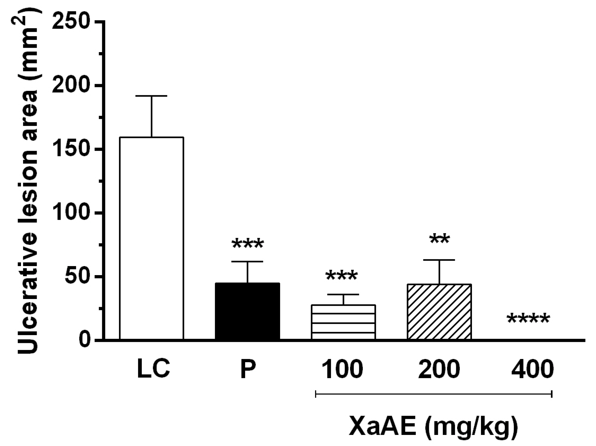 Molecules 23 00112 g003