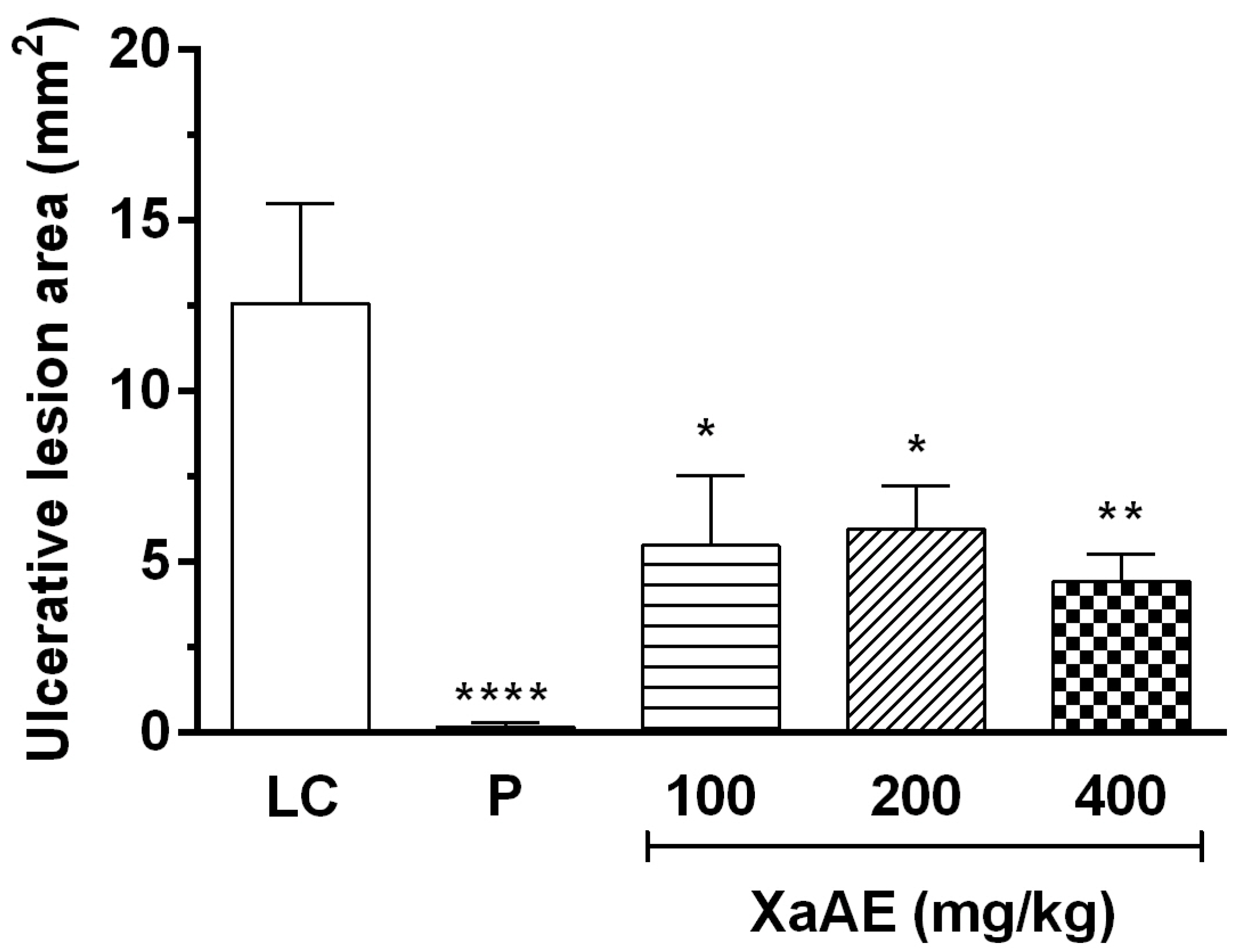 Molecules 23 00112 g007