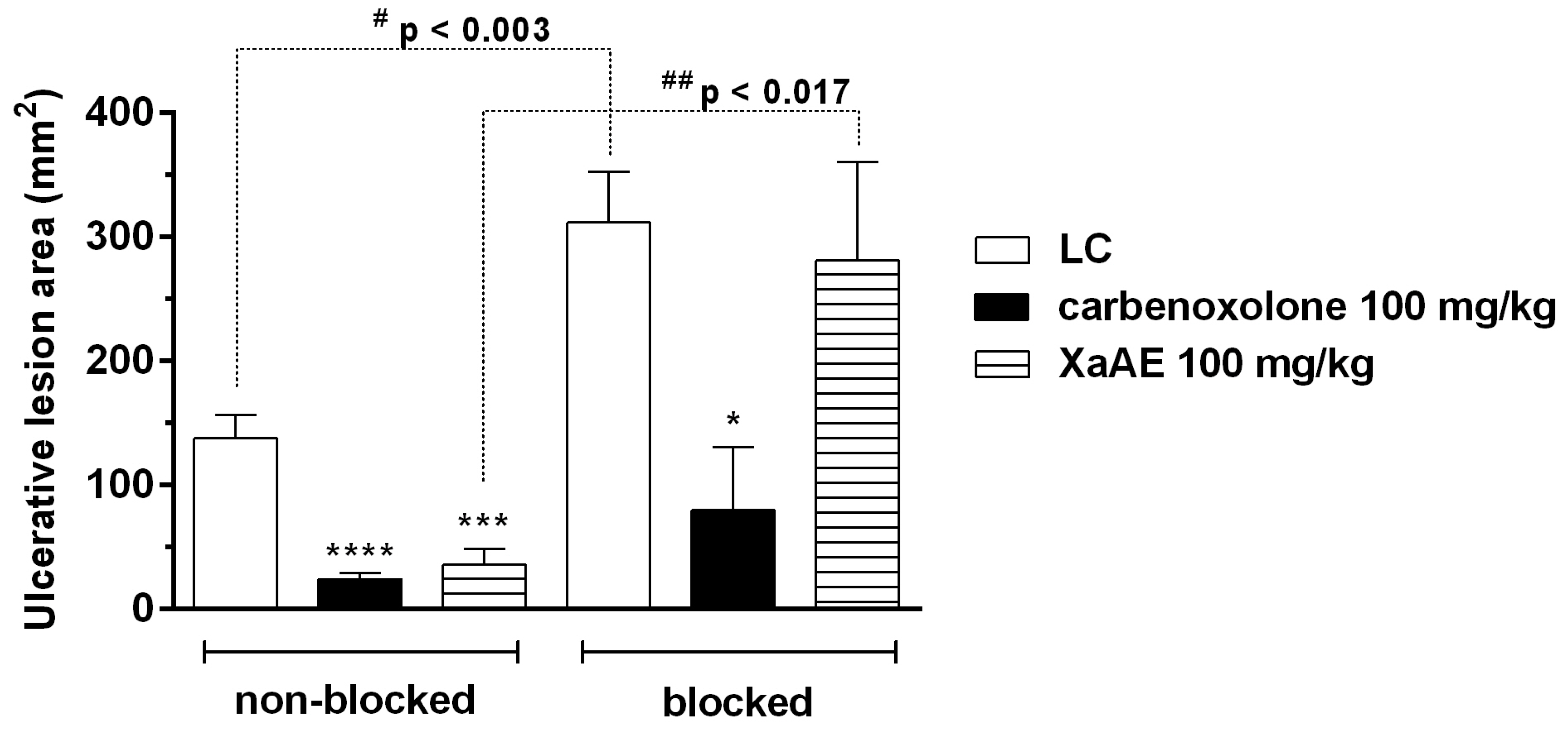 Molecules 23 00112 g009