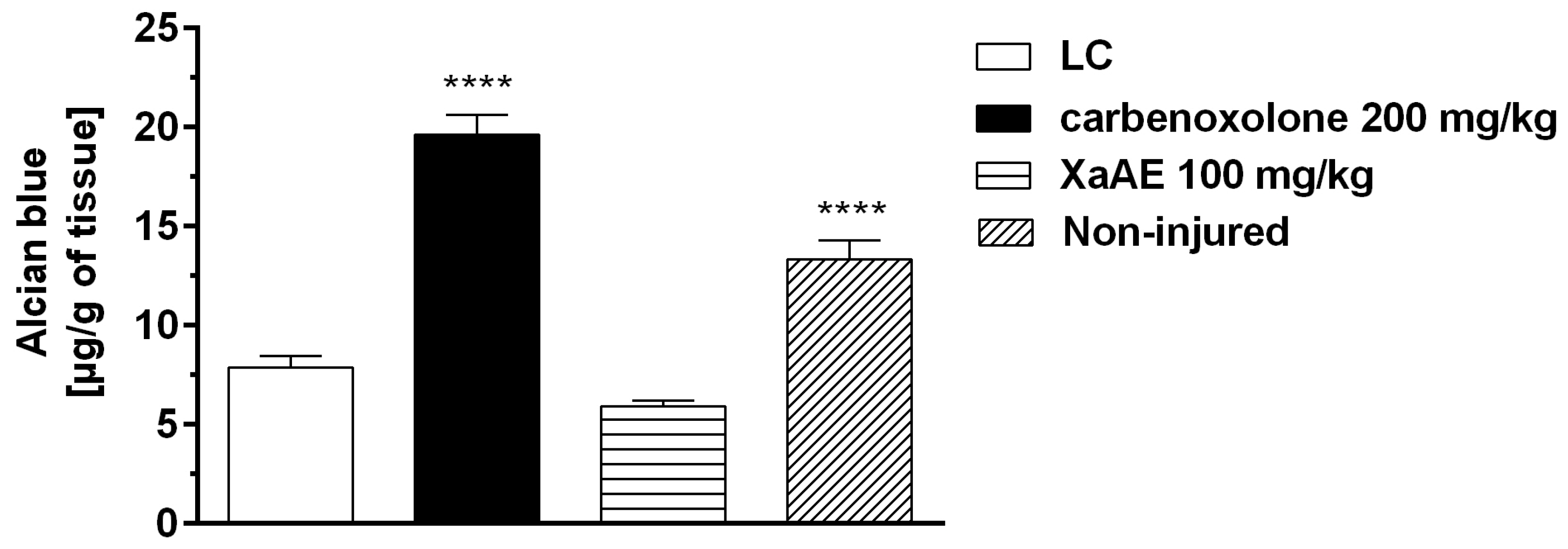 Molecules 23 00112 g011