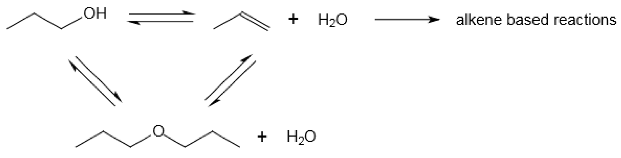 Molecules 23 00115 g006 550