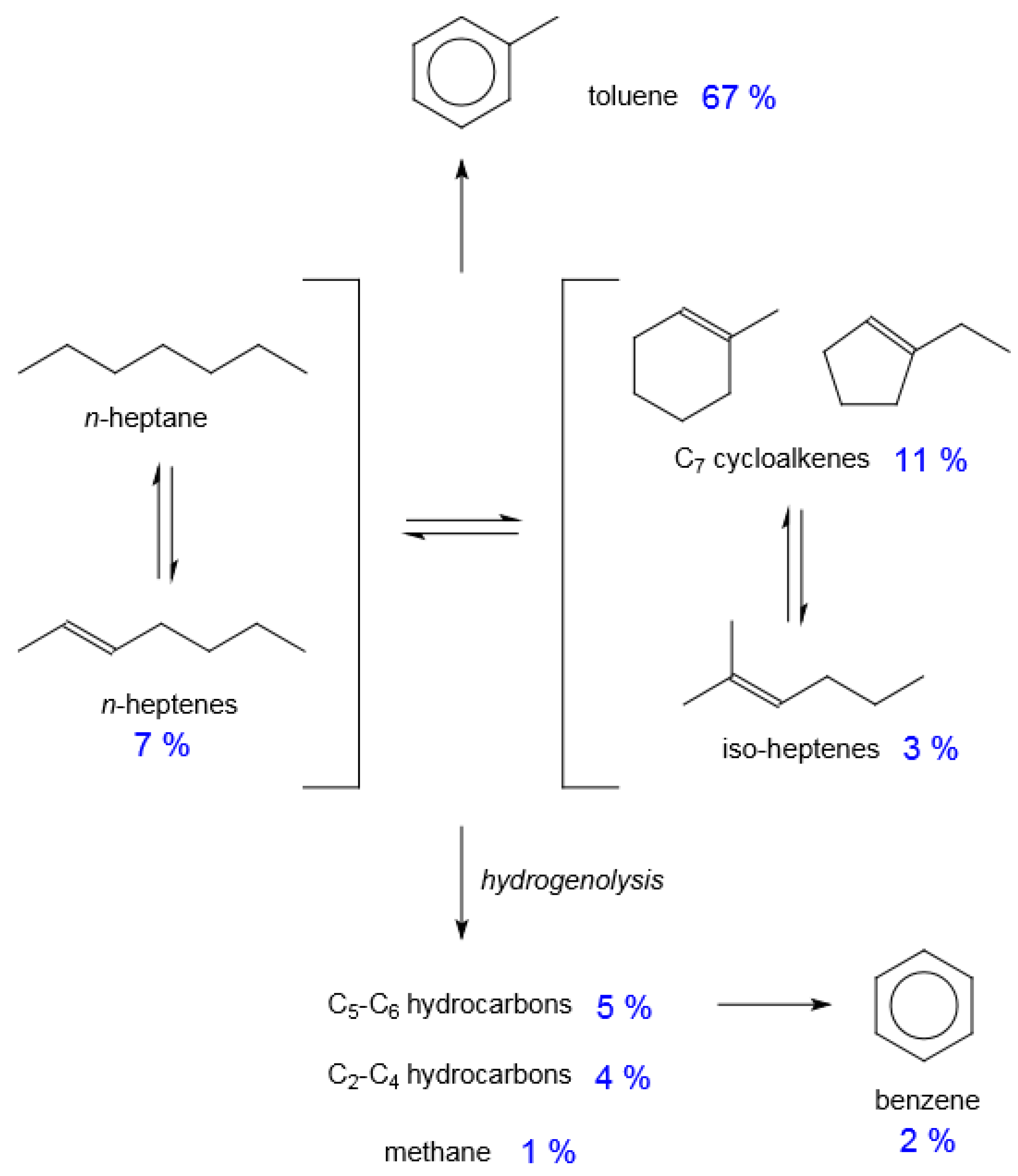Molecules 23 00115 g009 550