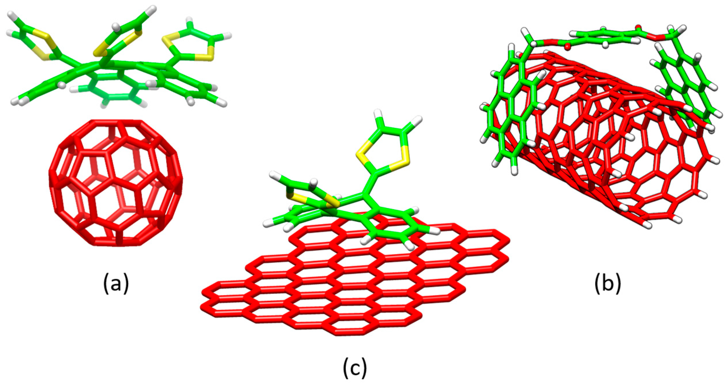 Molecules 23 00118 g001