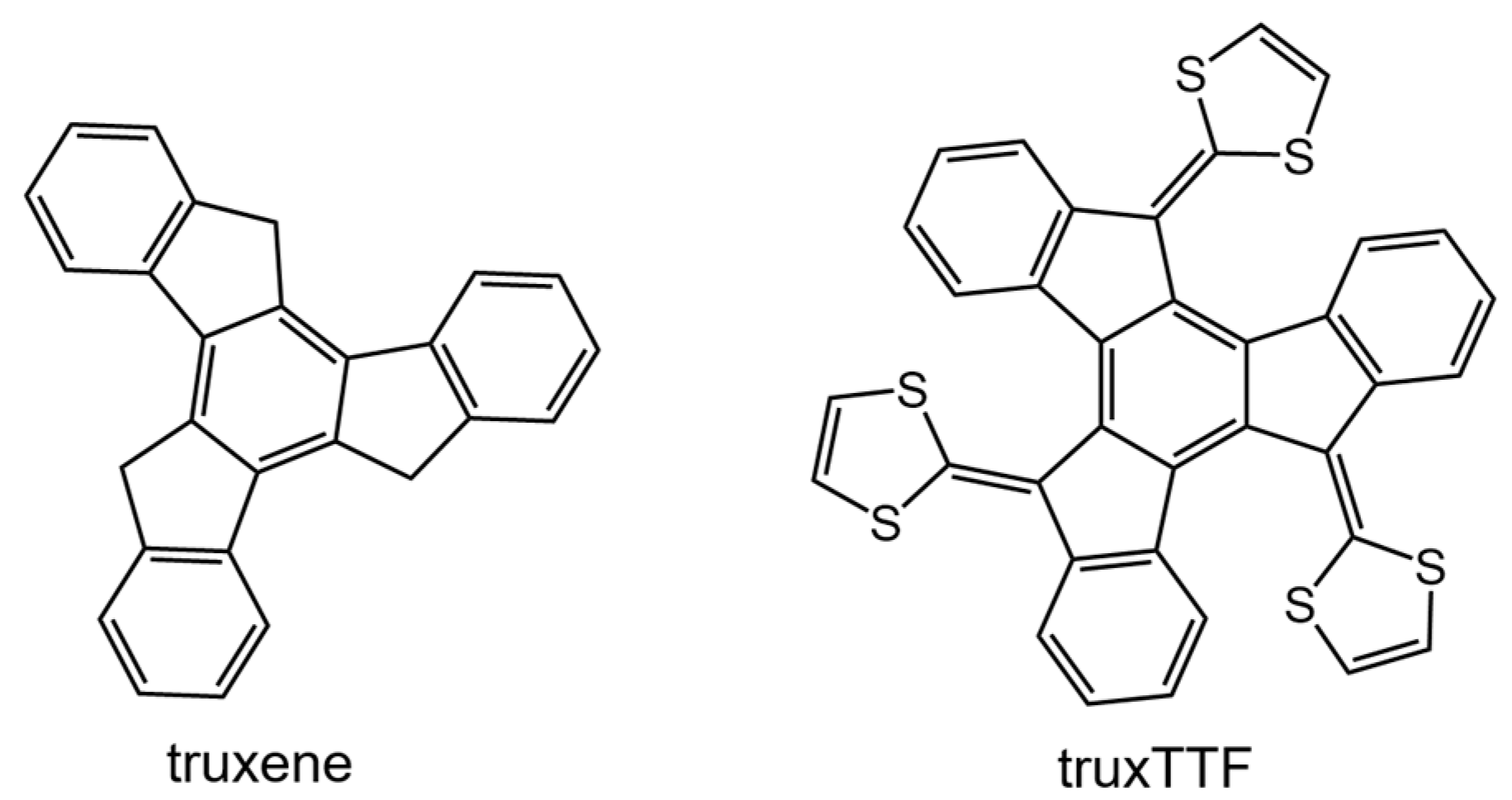 Molecules 23 00118 g007