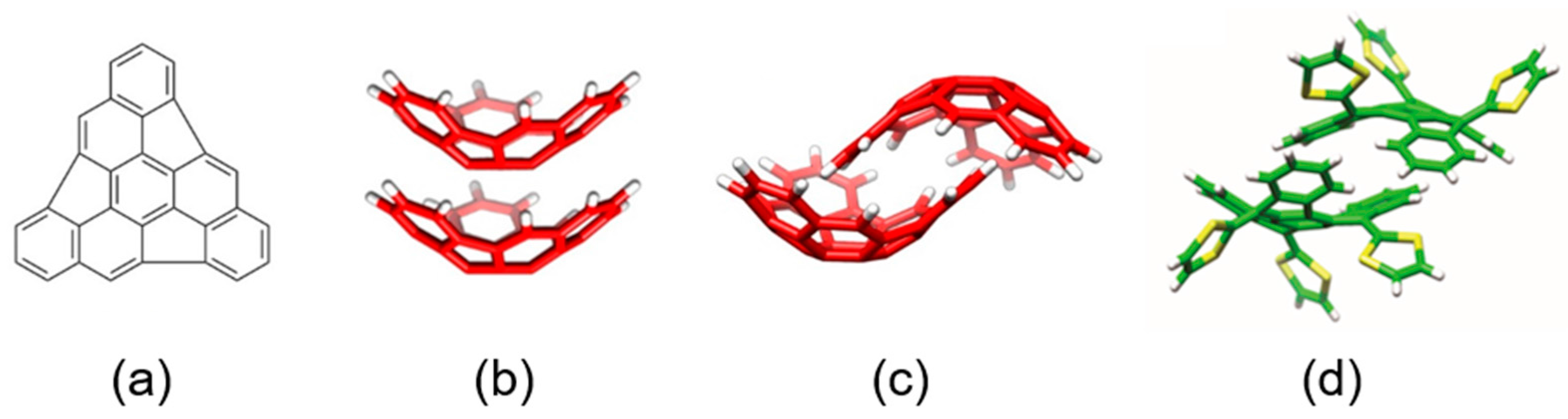Molecules 23 00118 g015