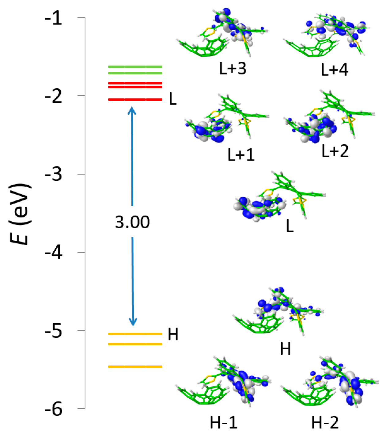 Molecules 23 00118 g019