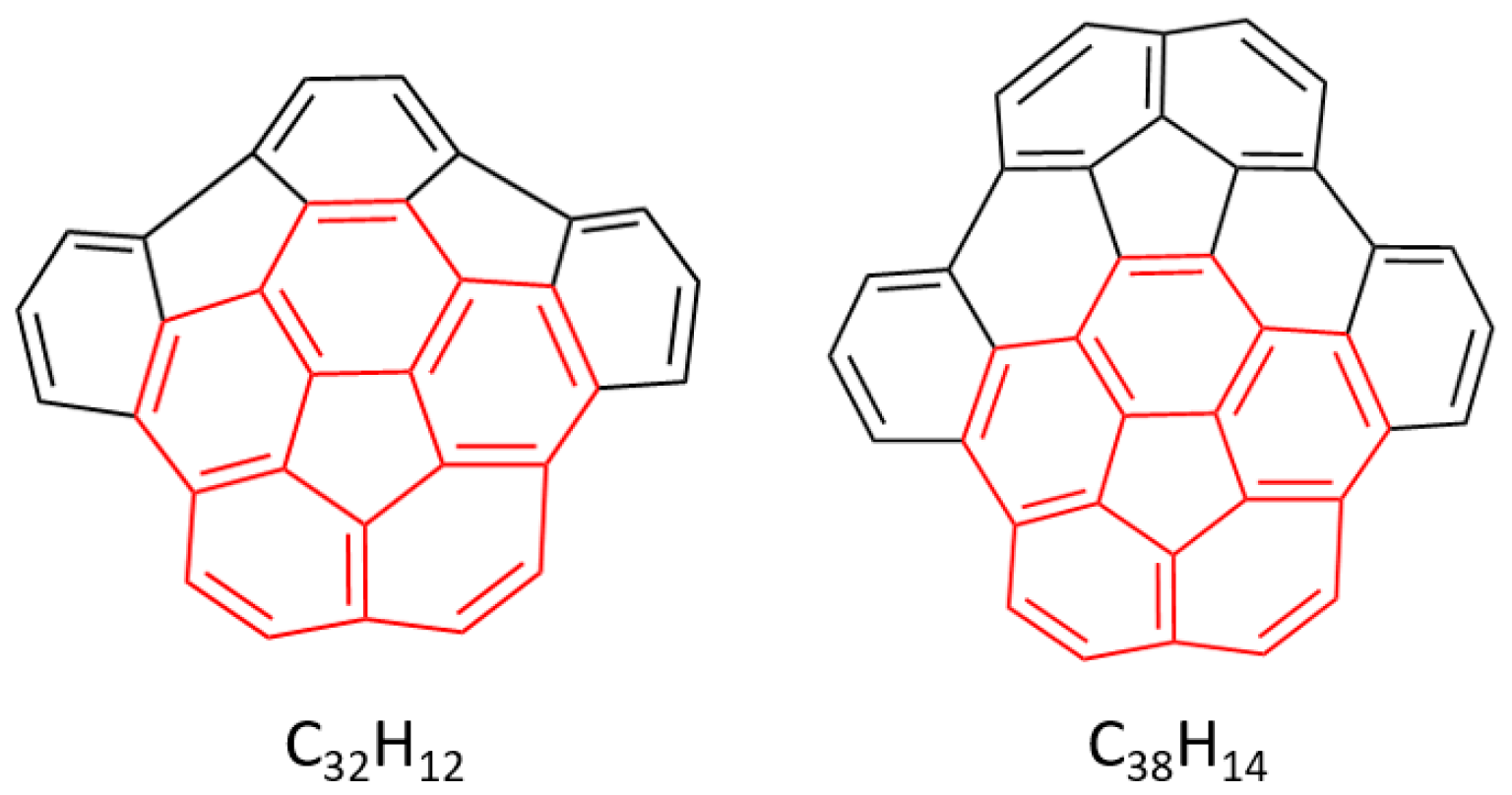 Molecules 23 00118 g020