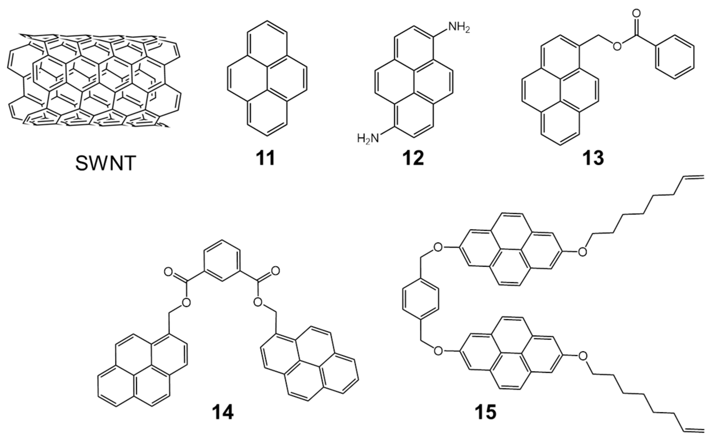 Molecules 23 00118 g022